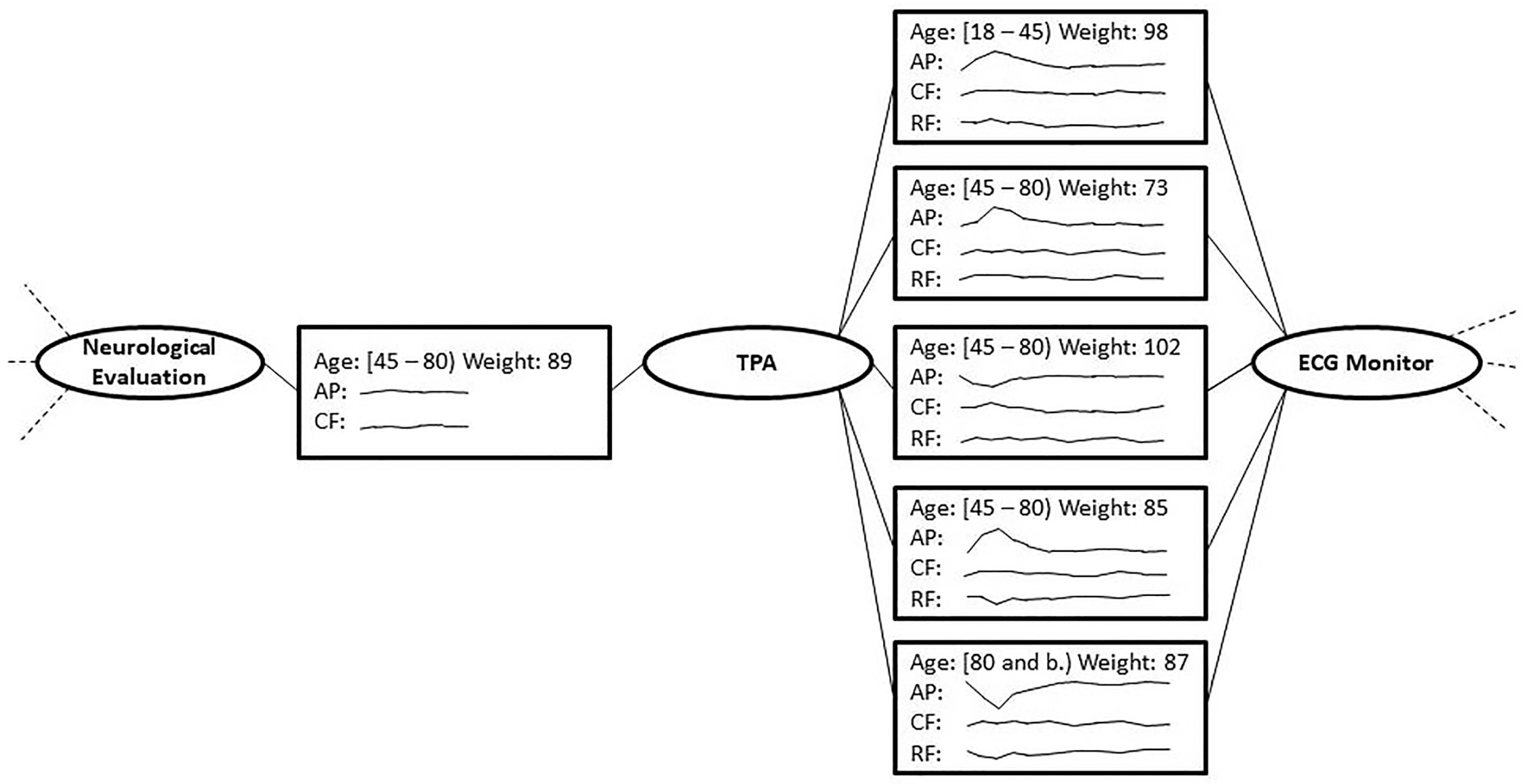 Preprints 77924 g004