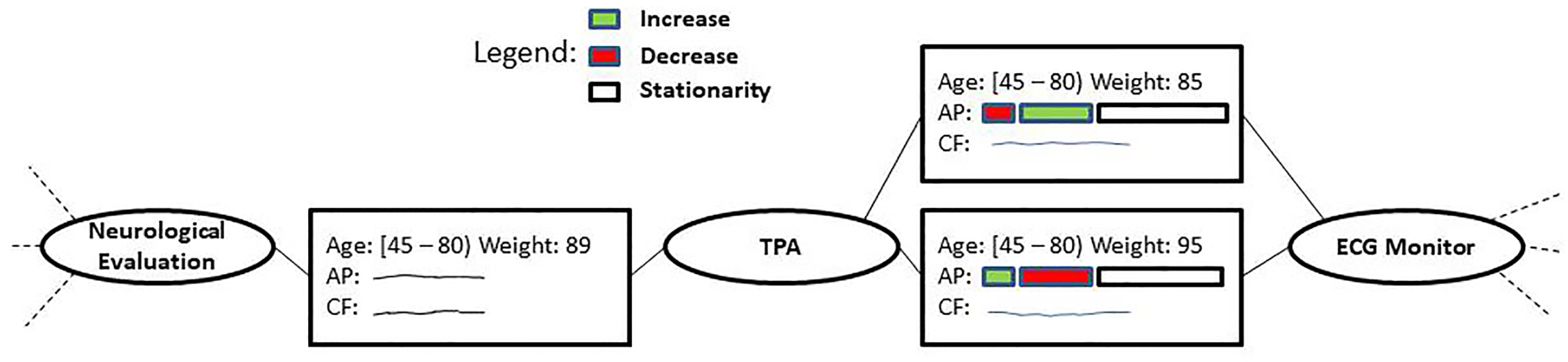 Preprints 77924 g006