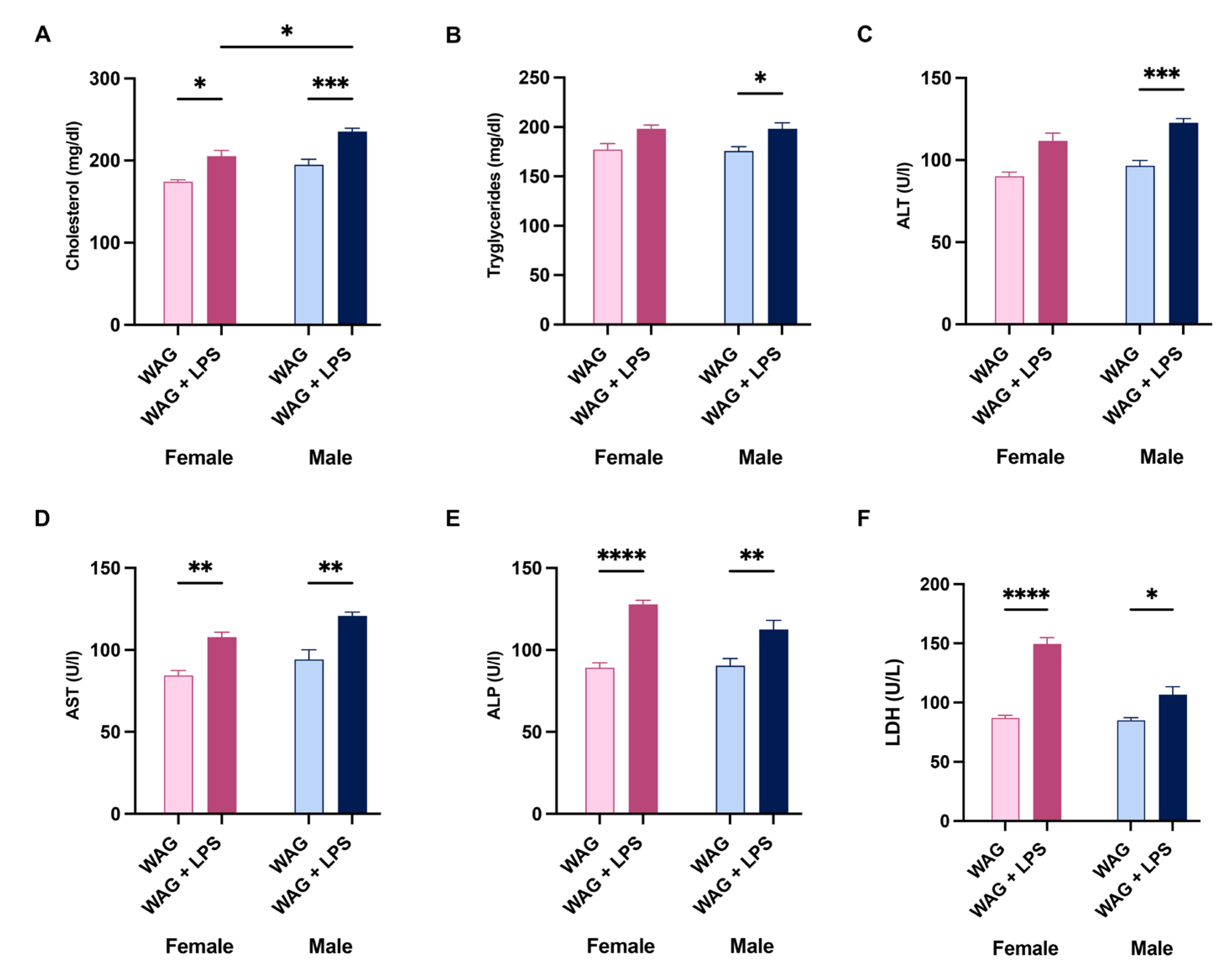 Preprints 111211 g001