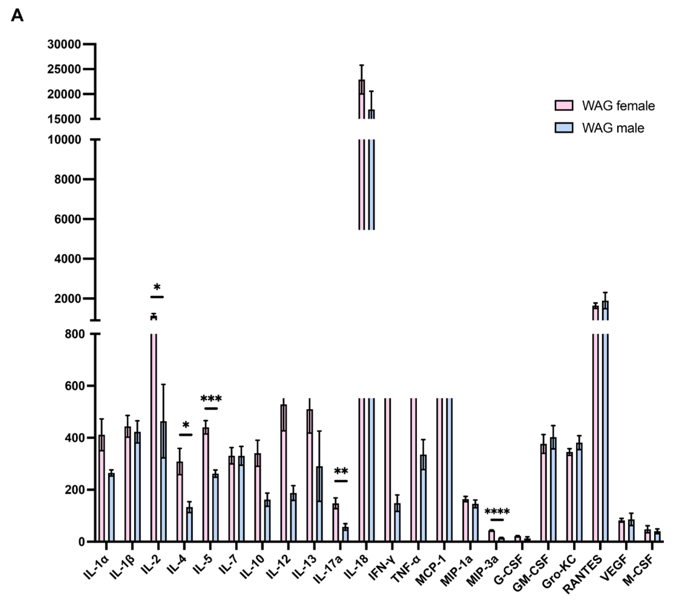 Preprints 111211 g0a1