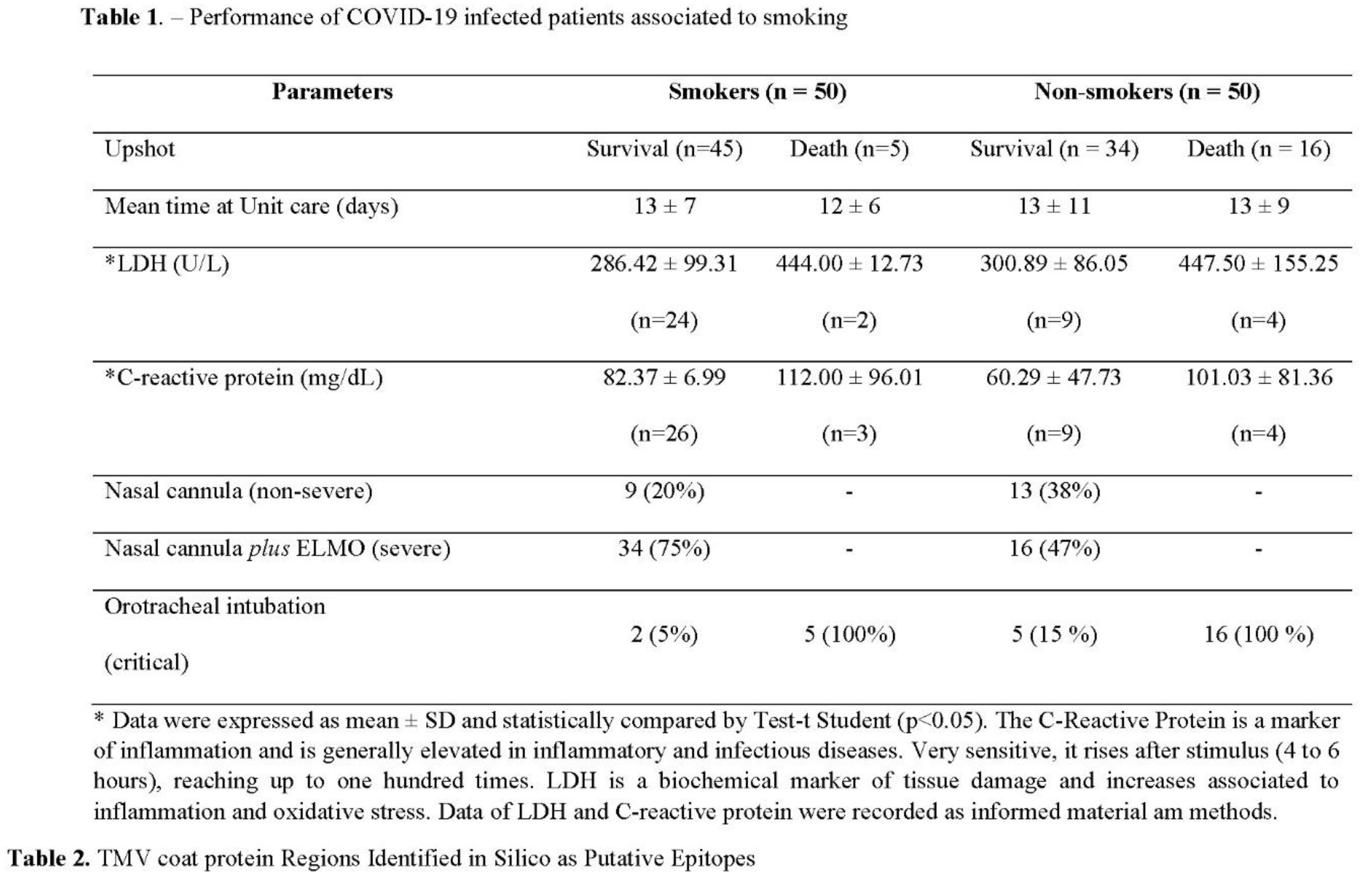 Preprints 73132 i001