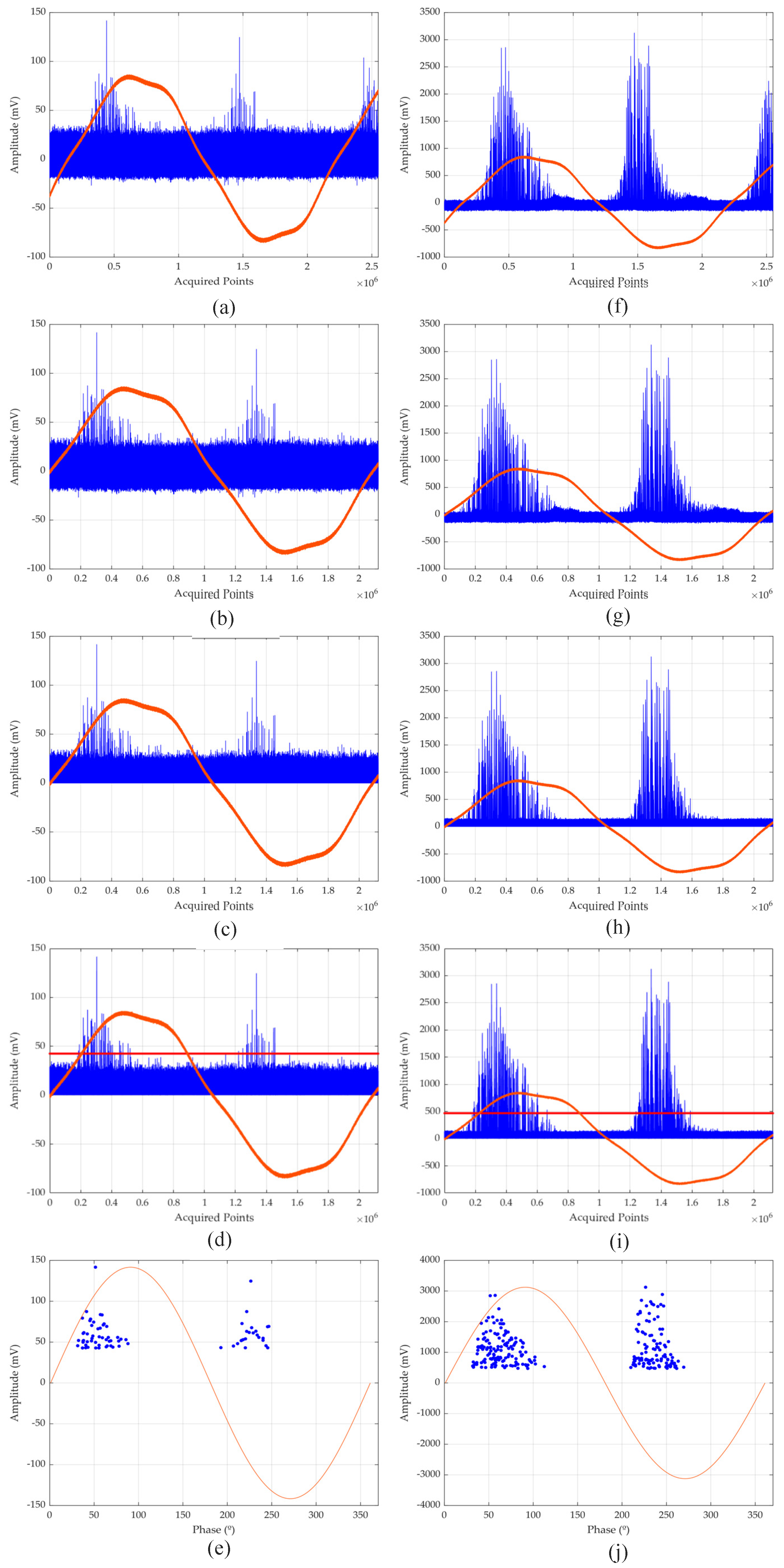 Preprints 108353 g012