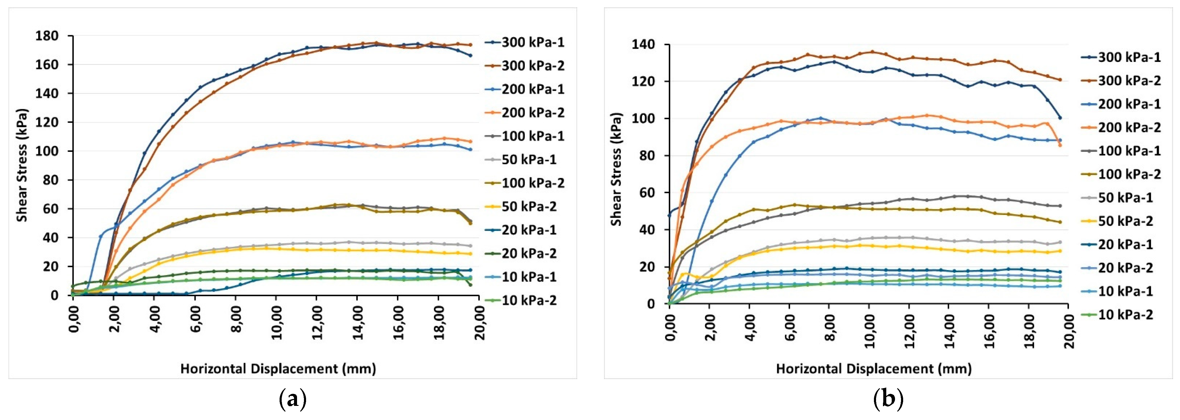 Preprints 96513 g004