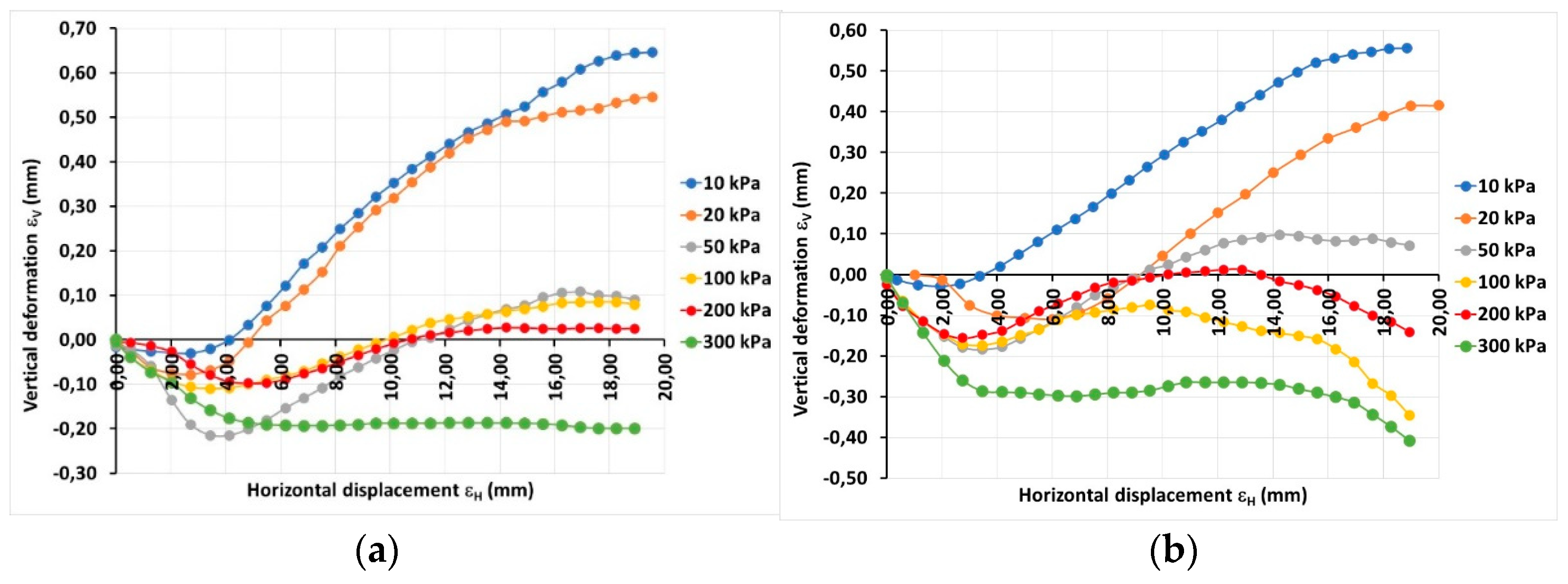 Preprints 96513 g008