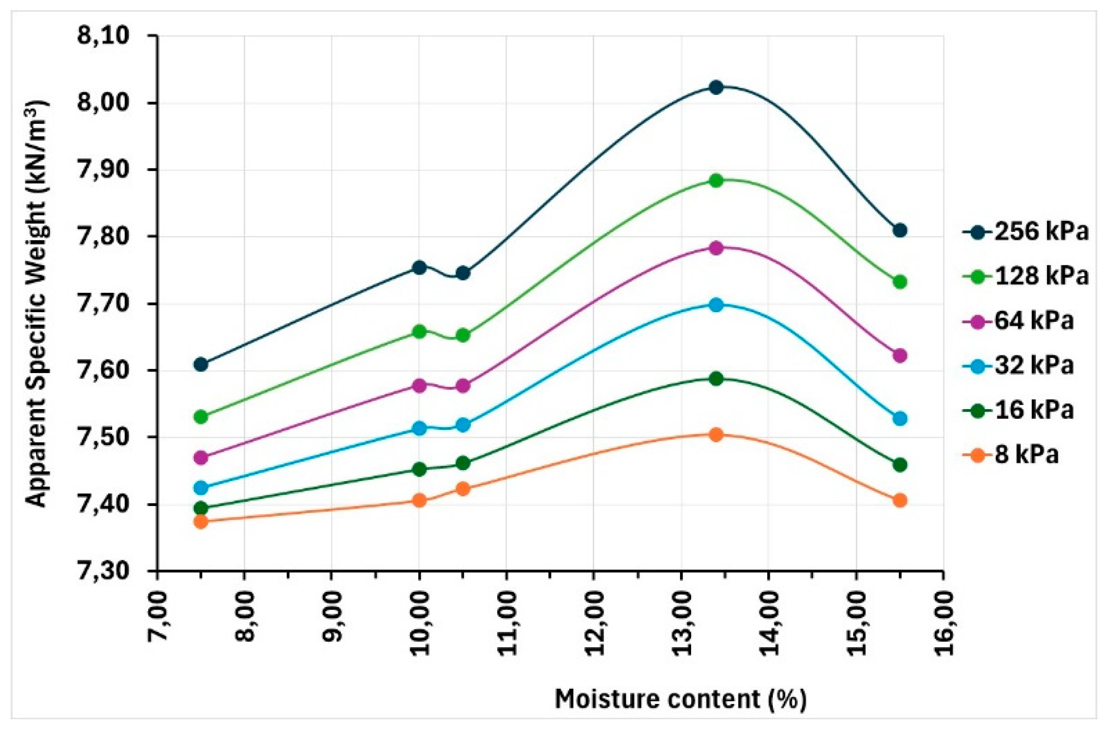 Preprints 96513 g010