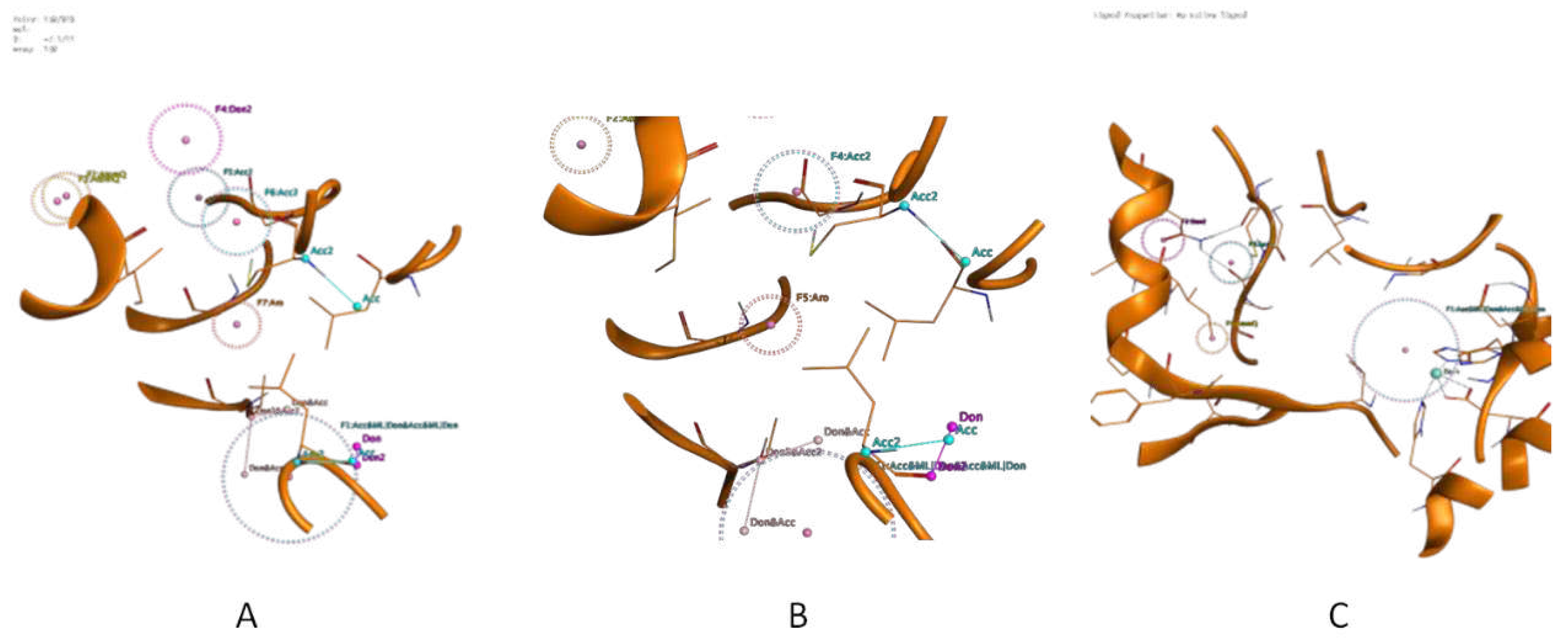 Preprints 94070 g003