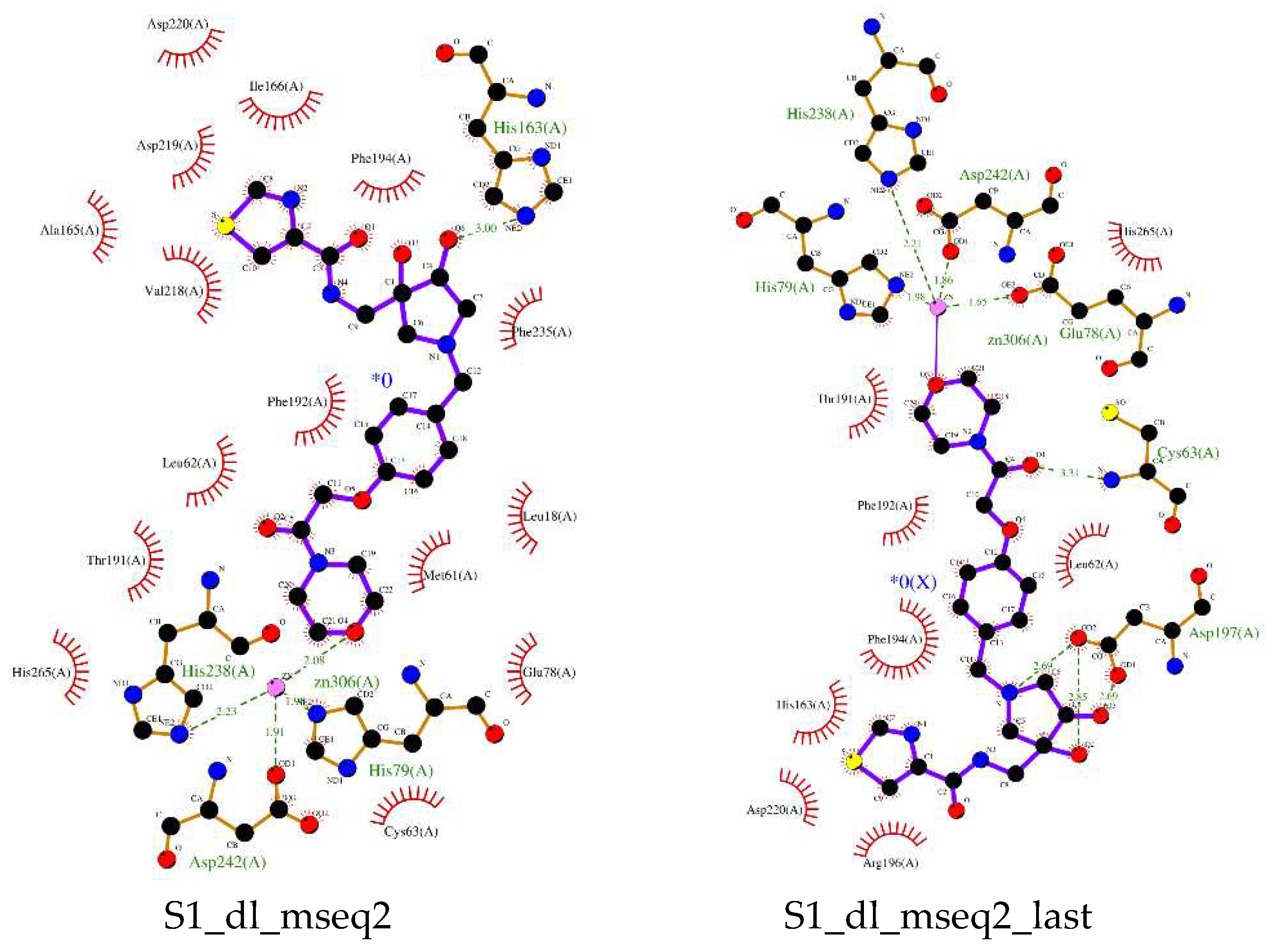 Preprints 94070 g004a