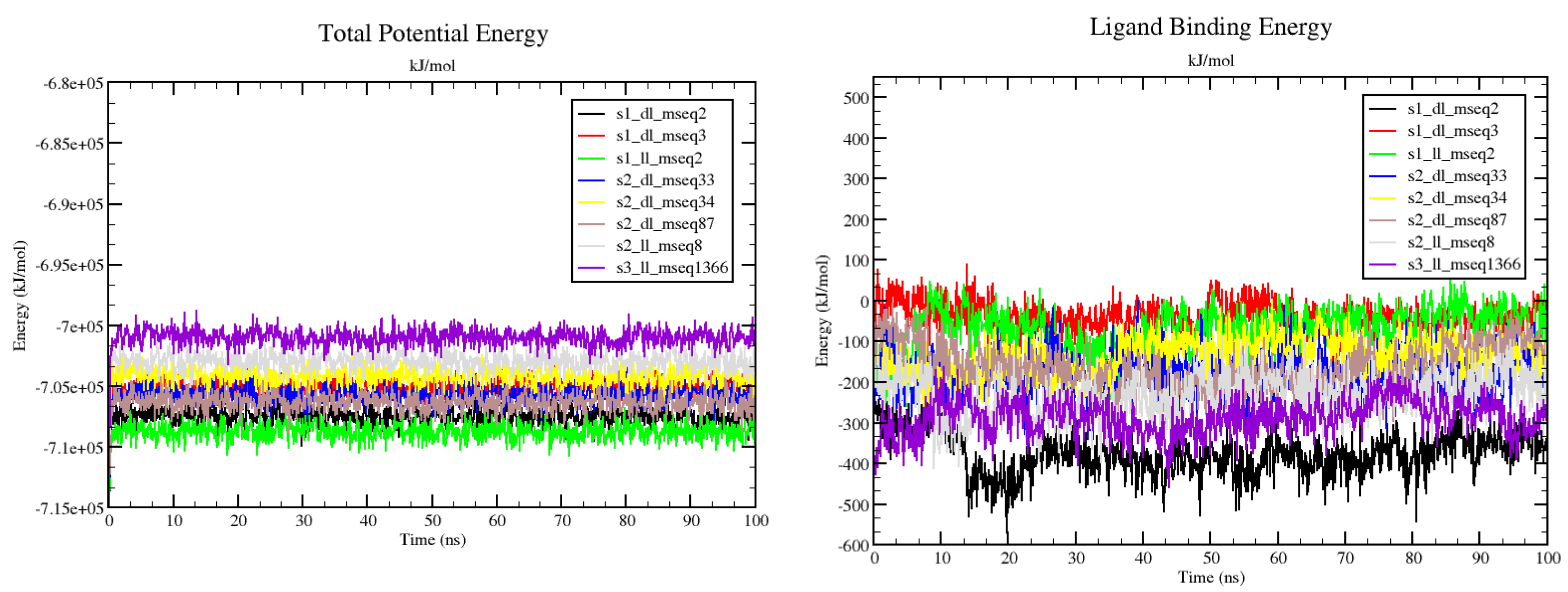 Preprints 94070 g007