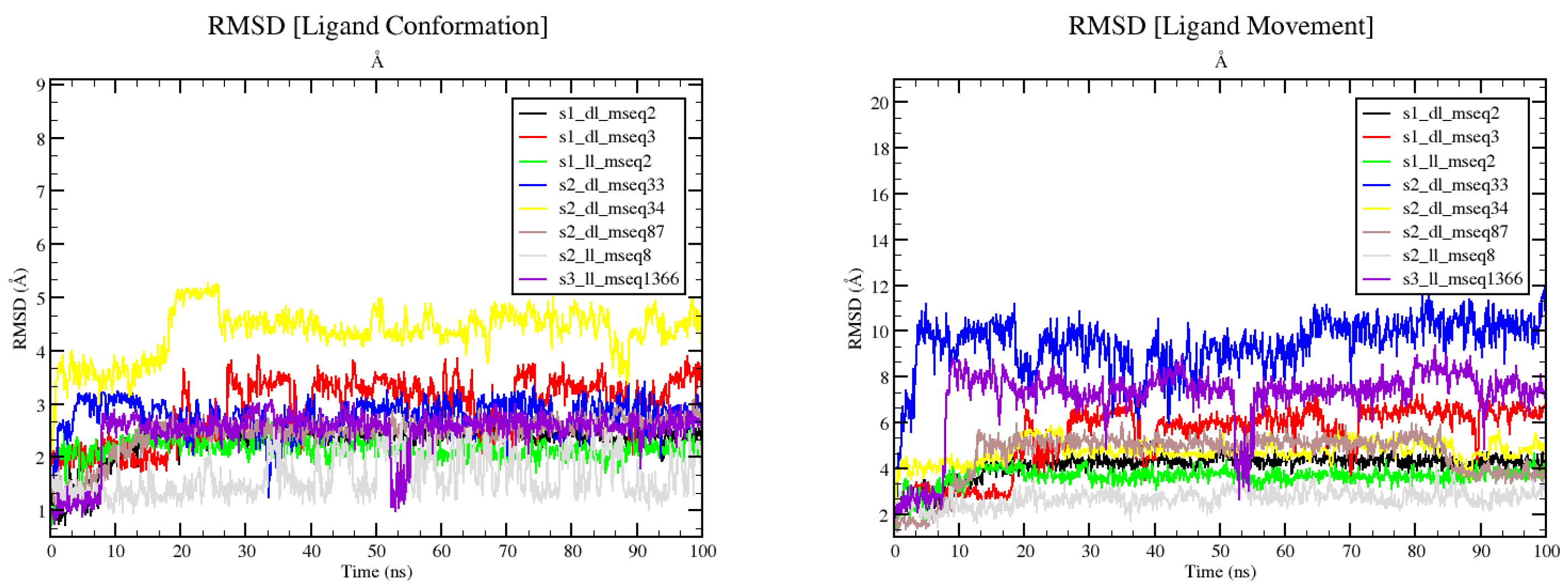 Preprints 94070 g008