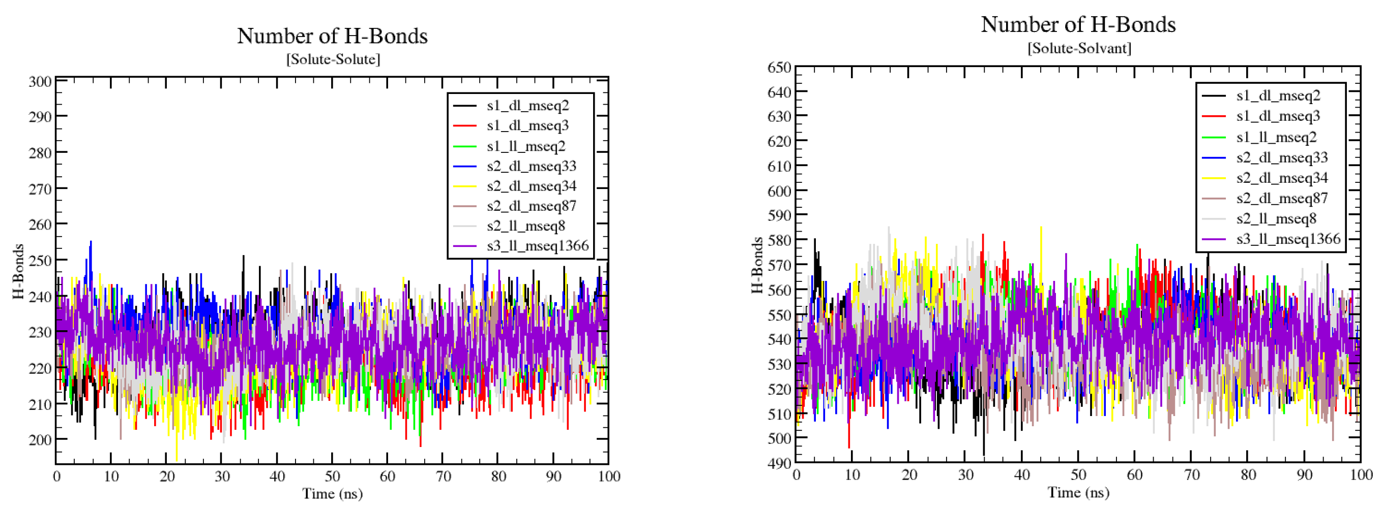 Preprints 94070 g010