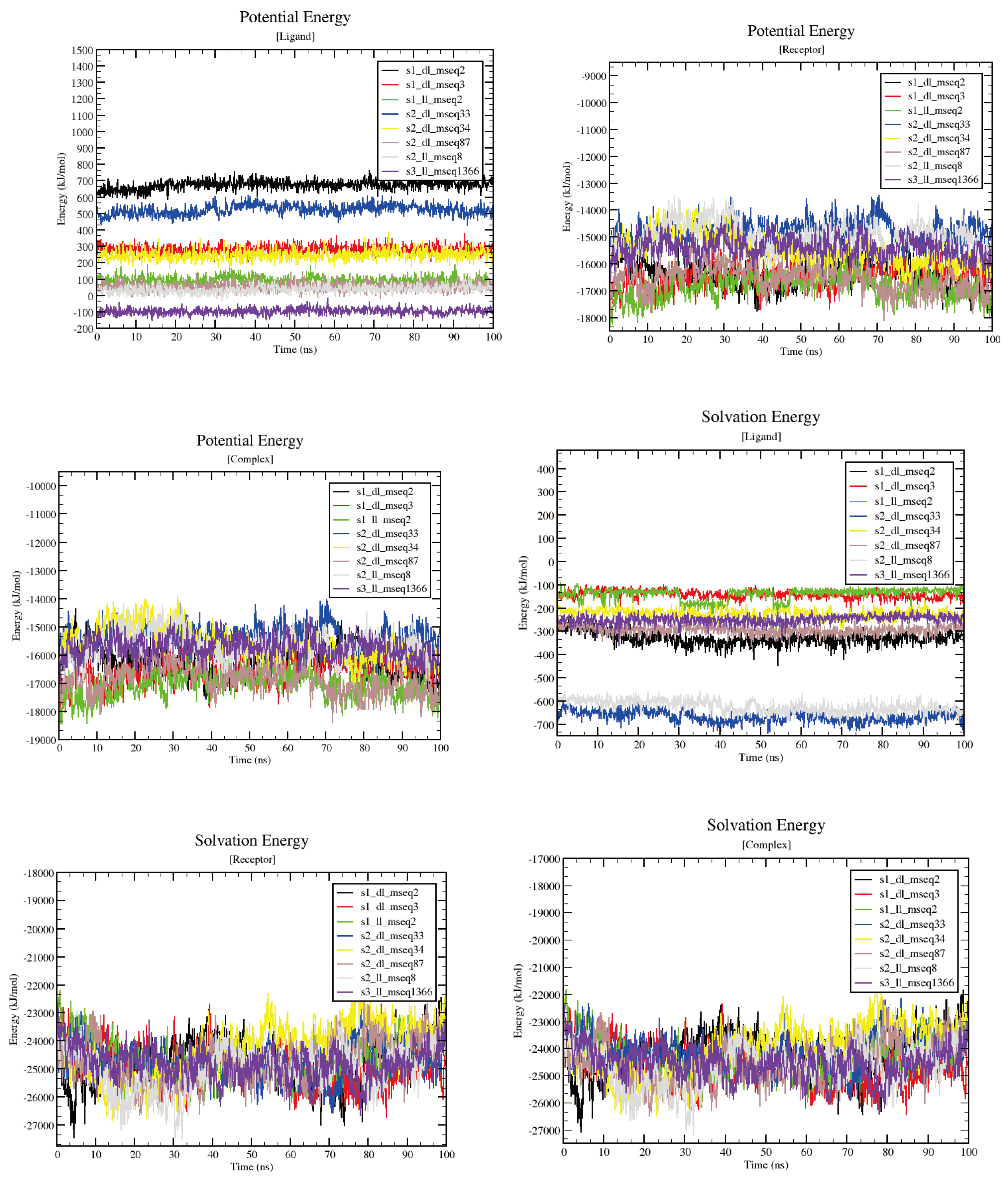 Preprints 94070 g011