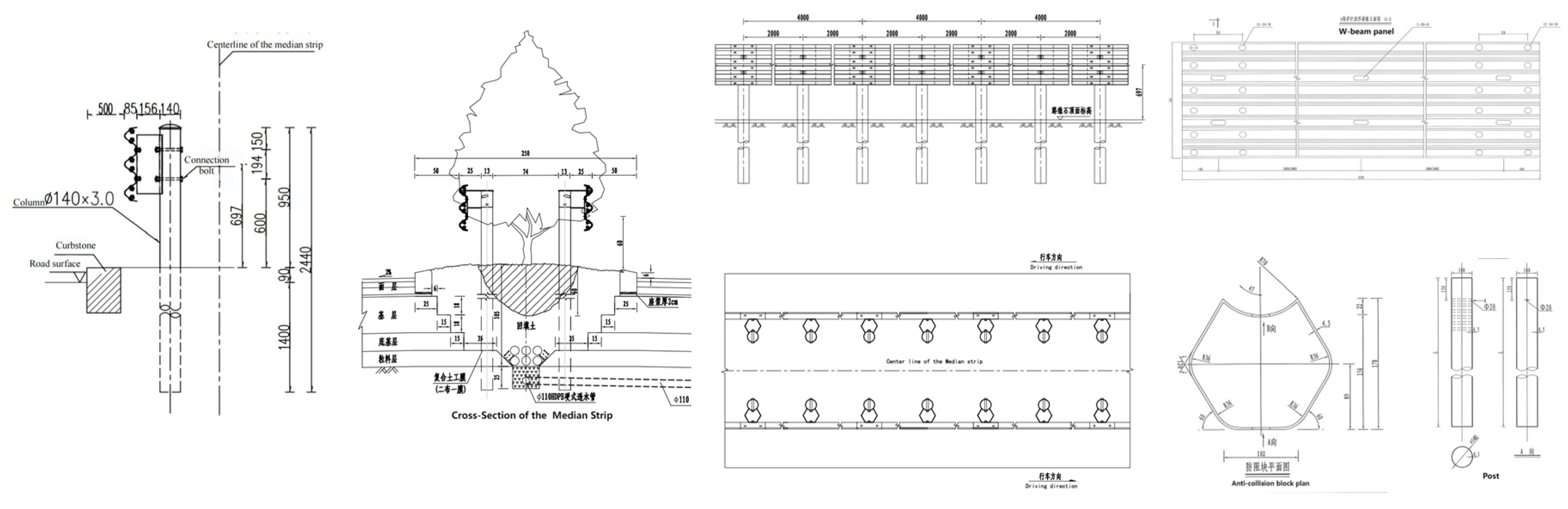 Preprints 110159 g001