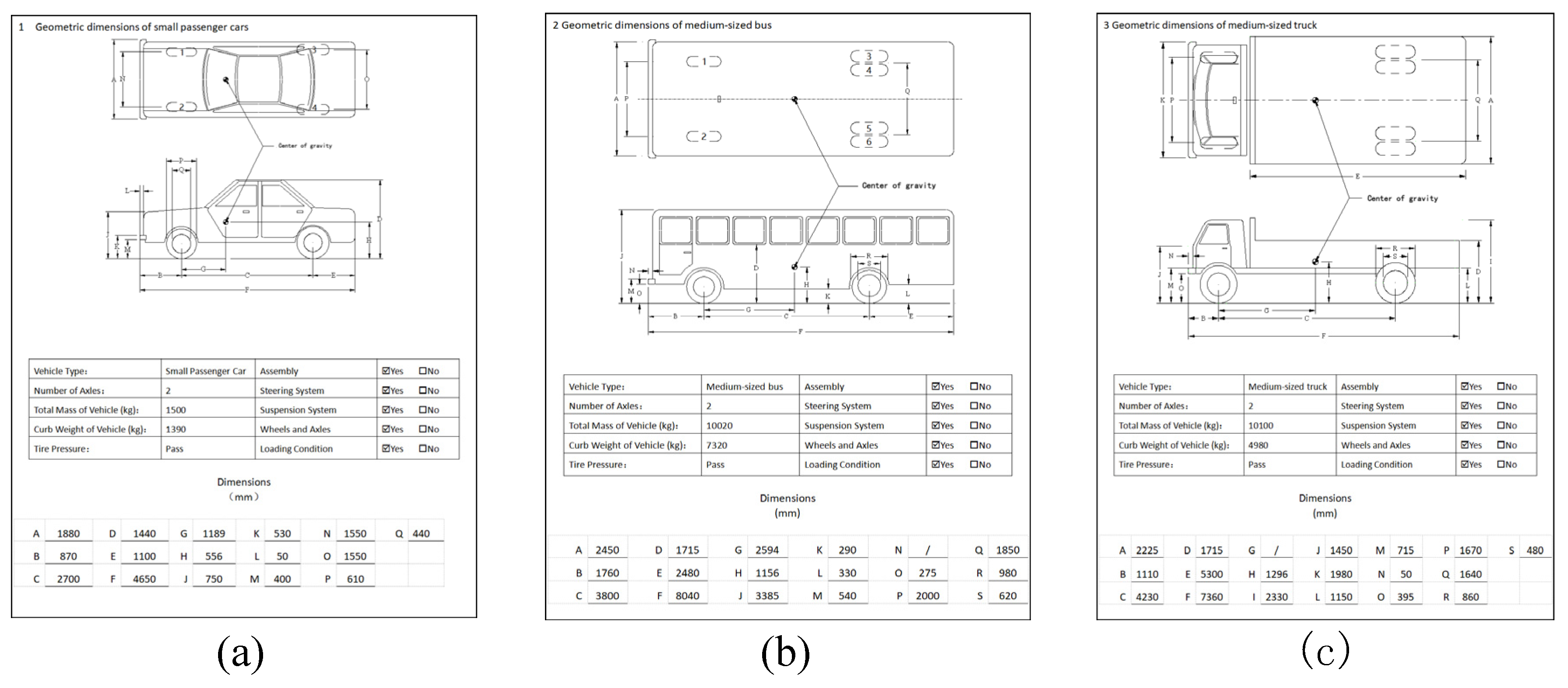 Preprints 110159 g004b