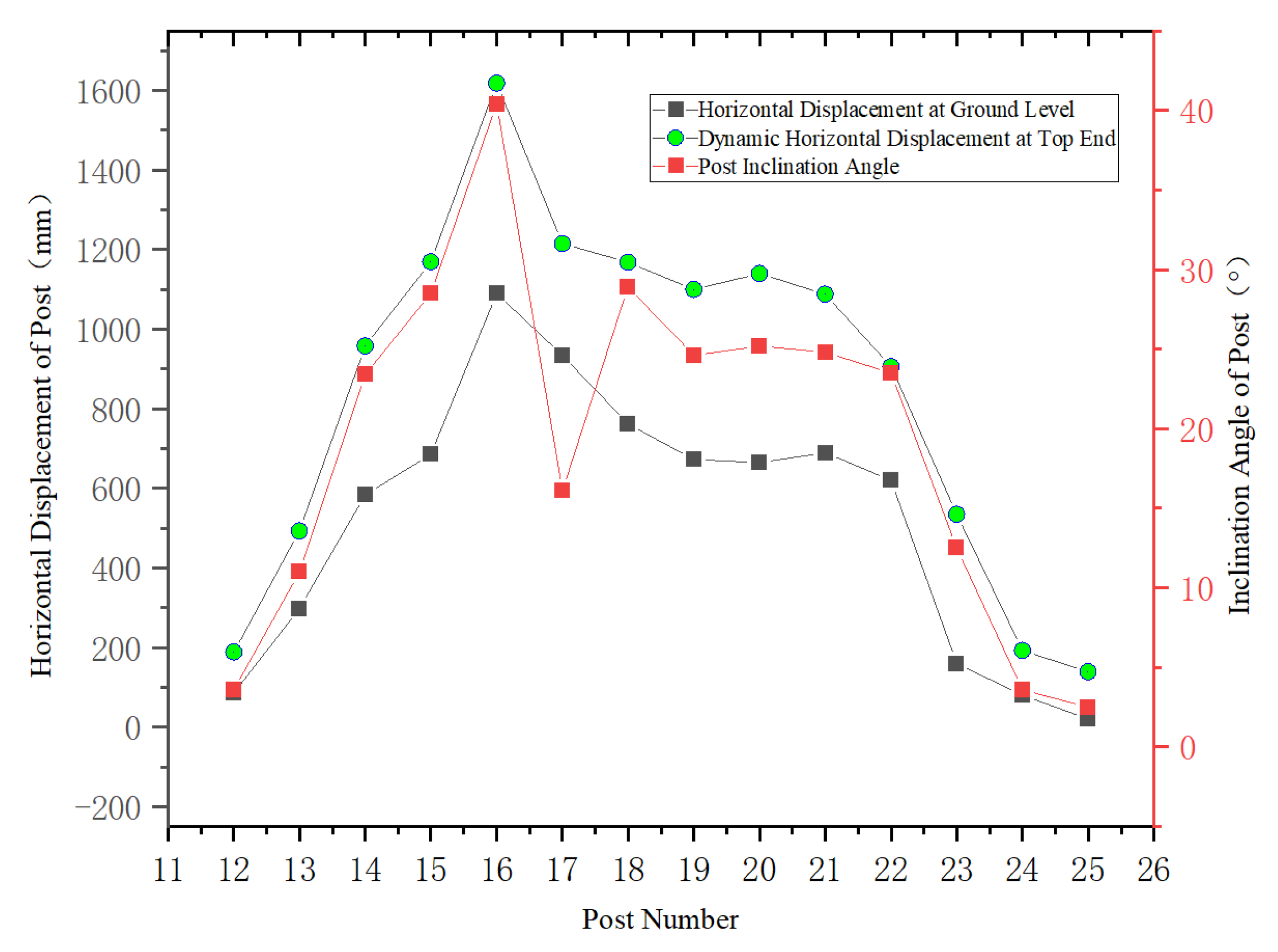 Preprints 110159 g014