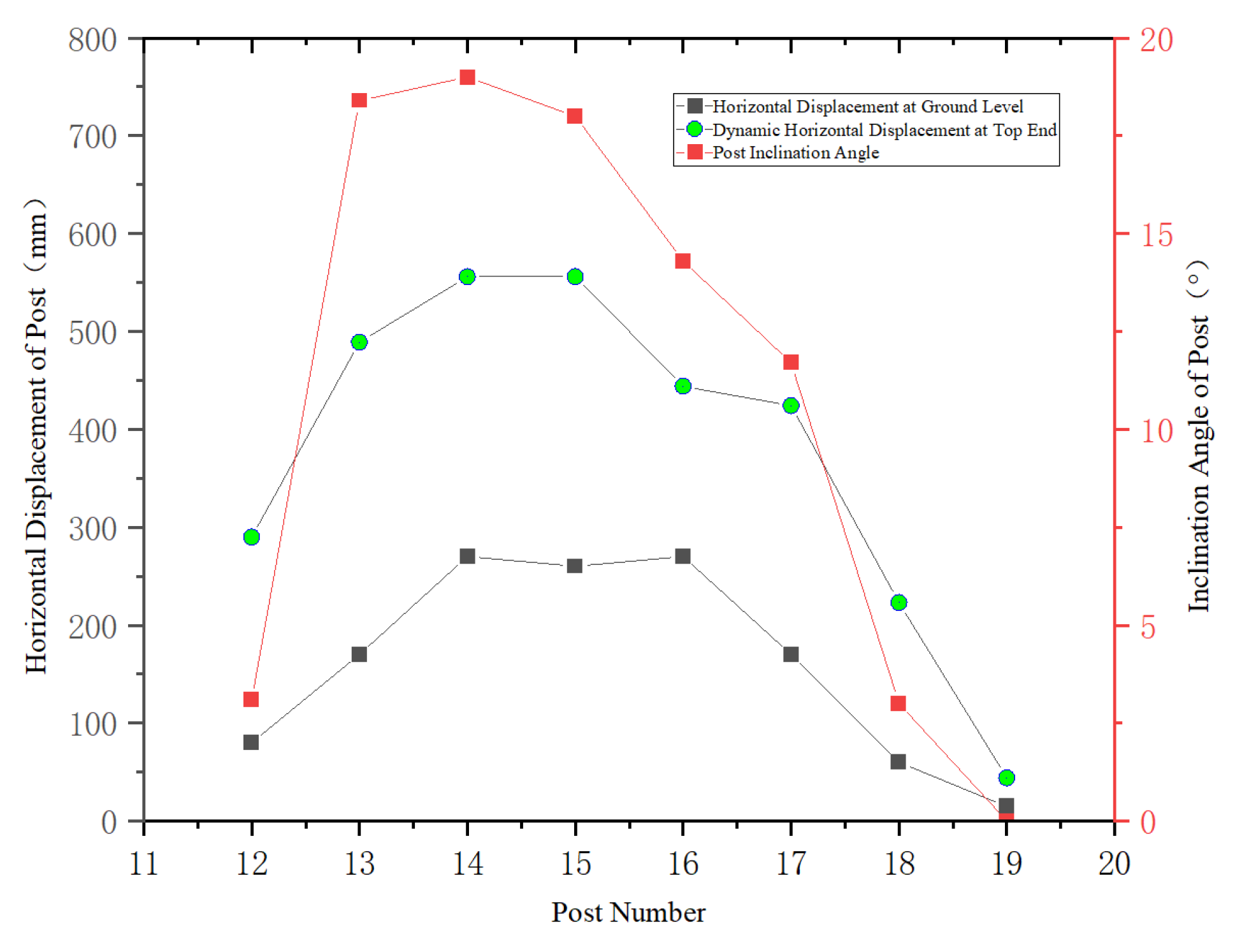 Preprints 110159 g016