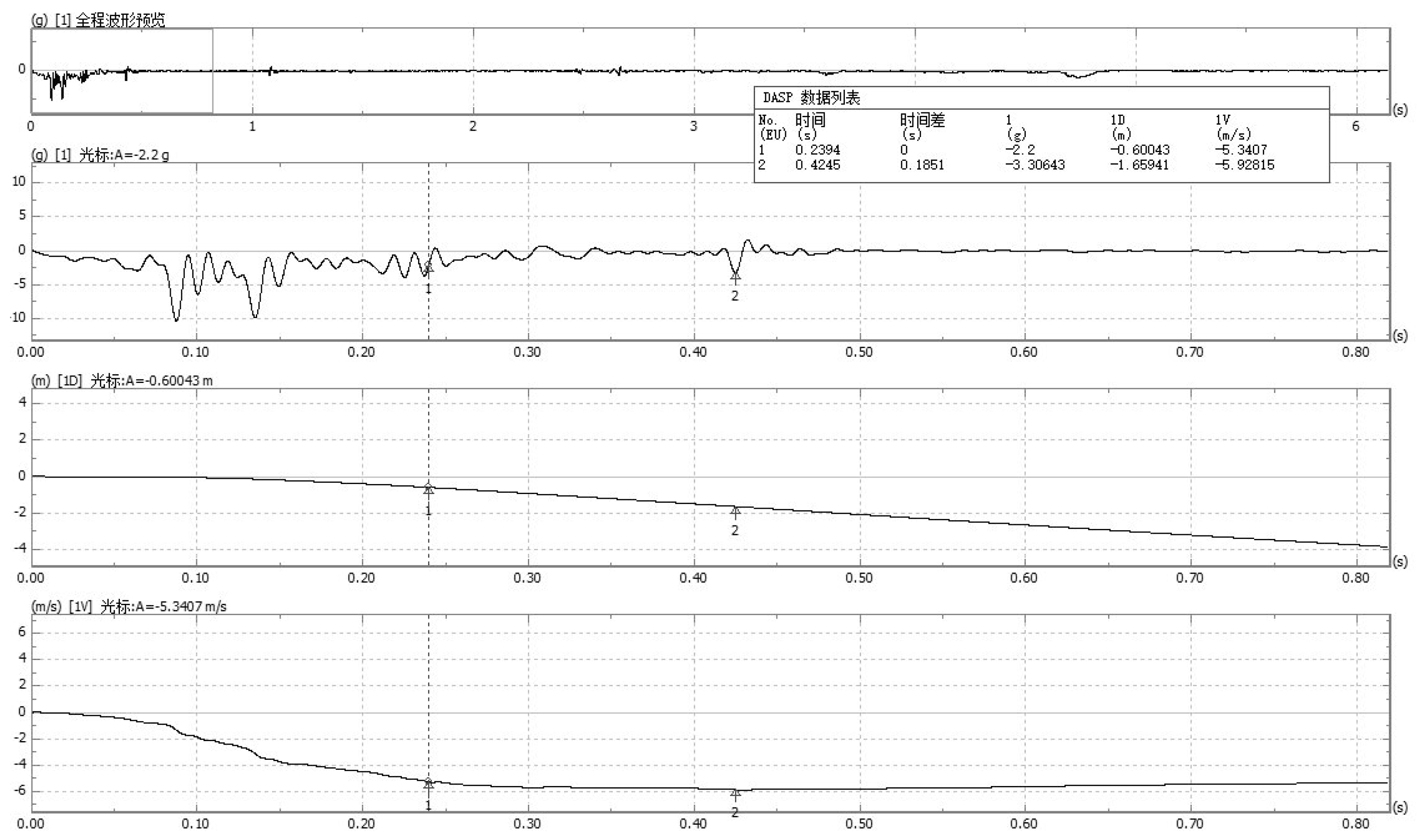 Preprints 110159 g019