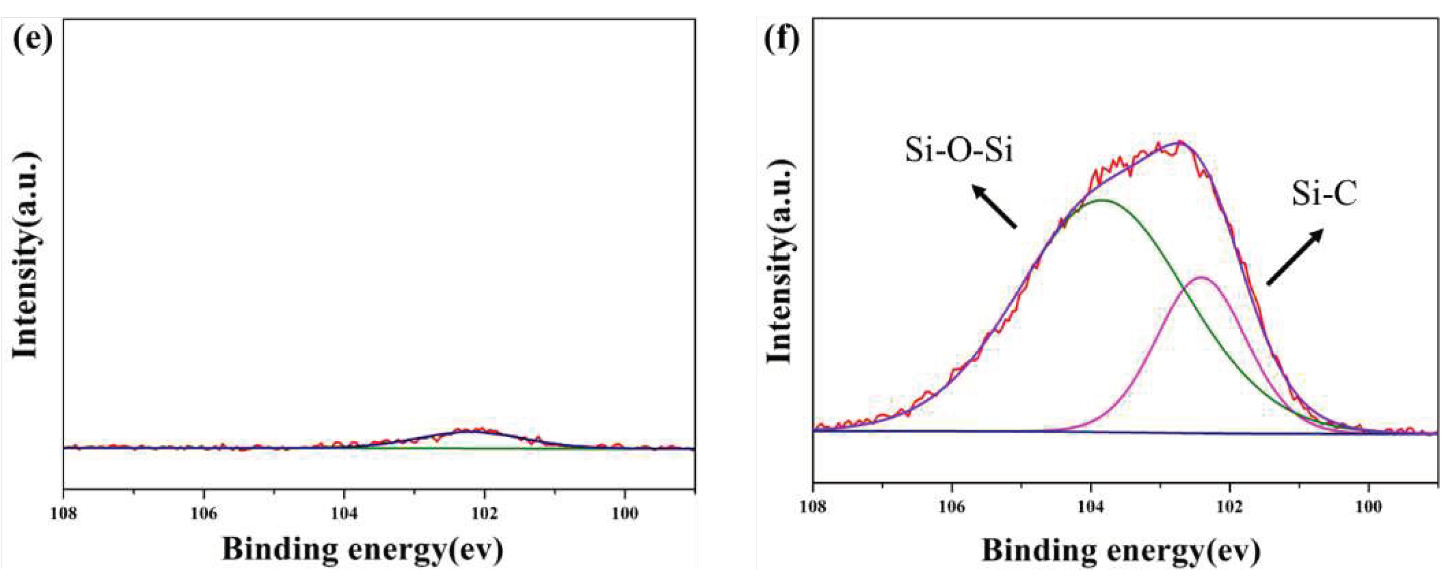 Preprints 71019 g004b