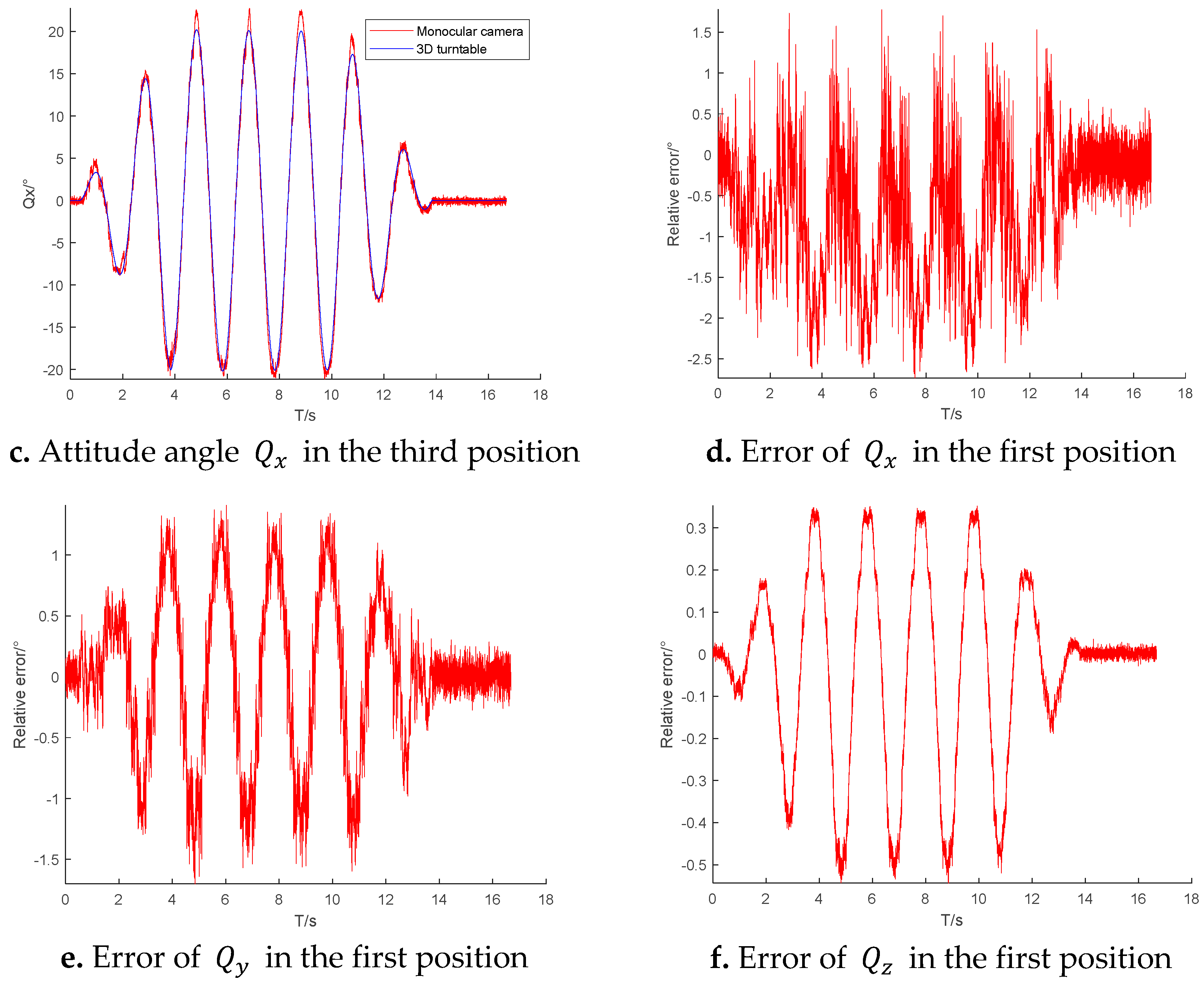 Preprints 82447 g007b