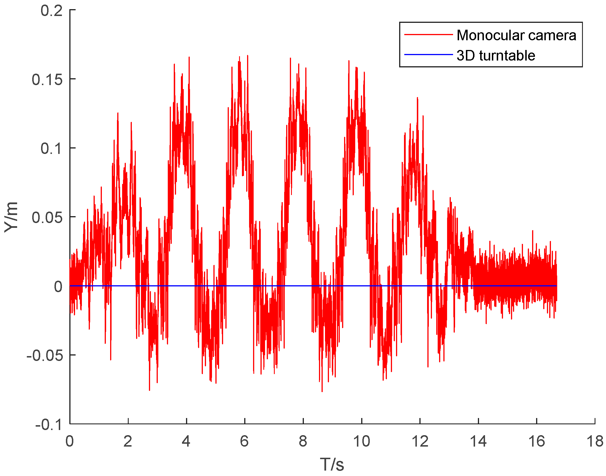 Preprints 82447 g009