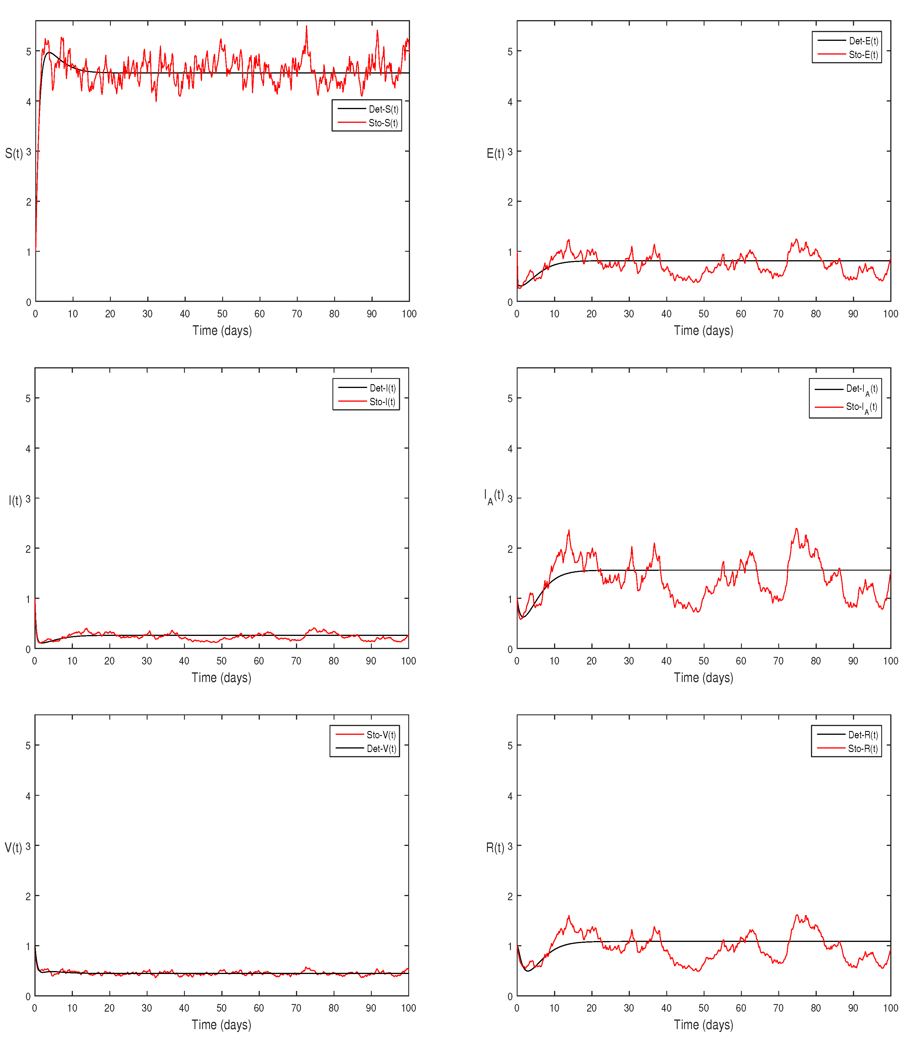 Preprints 80097 g006