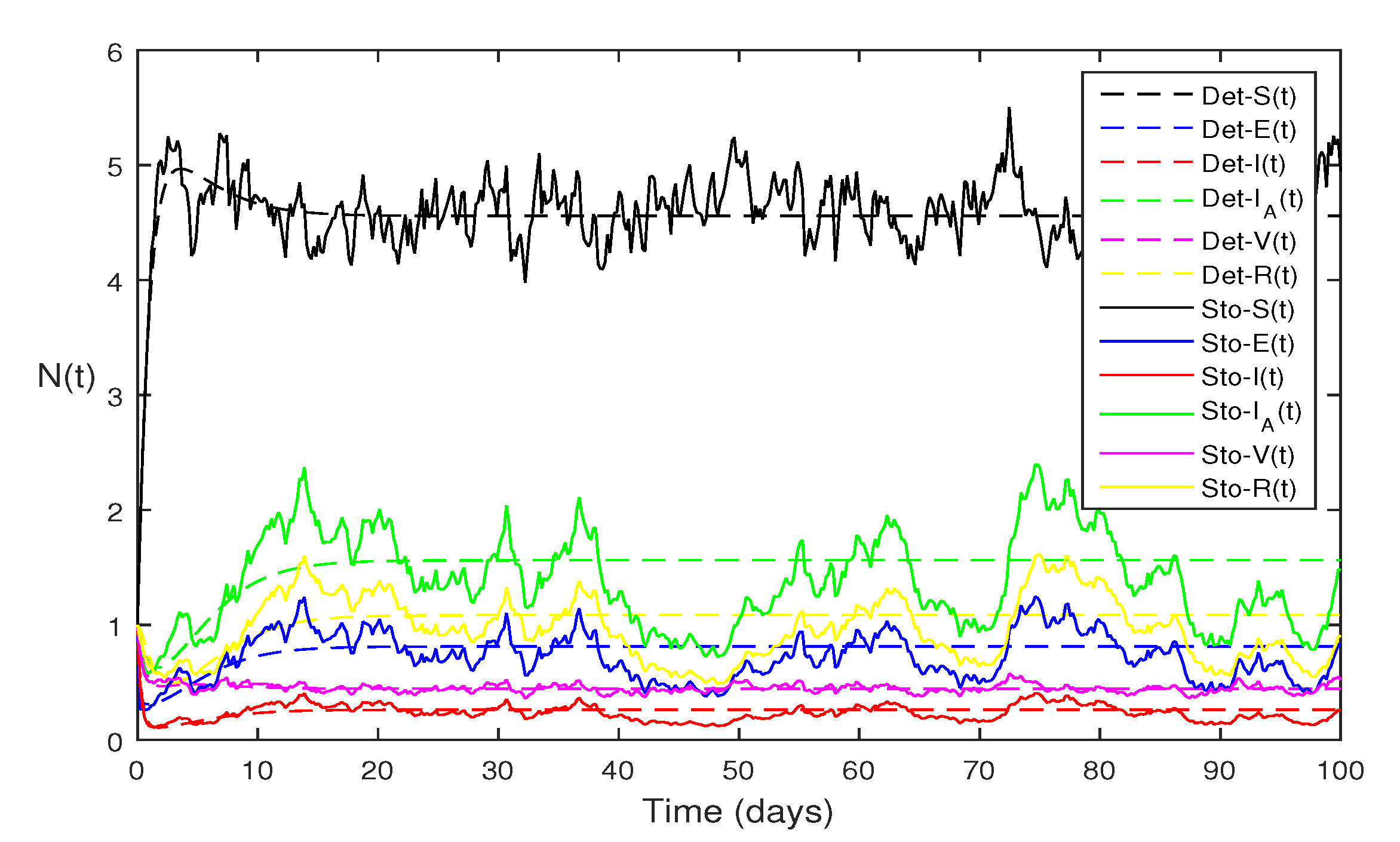 Preprints 80097 g008