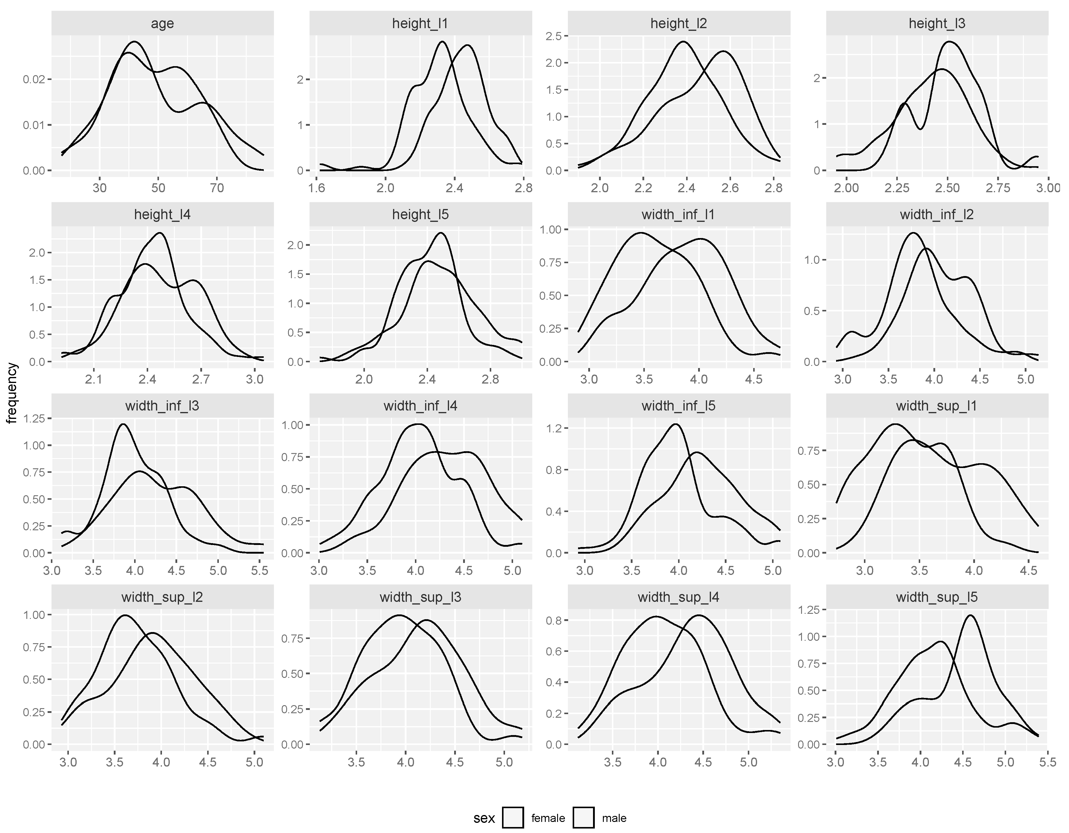 Preprints 89477 g002