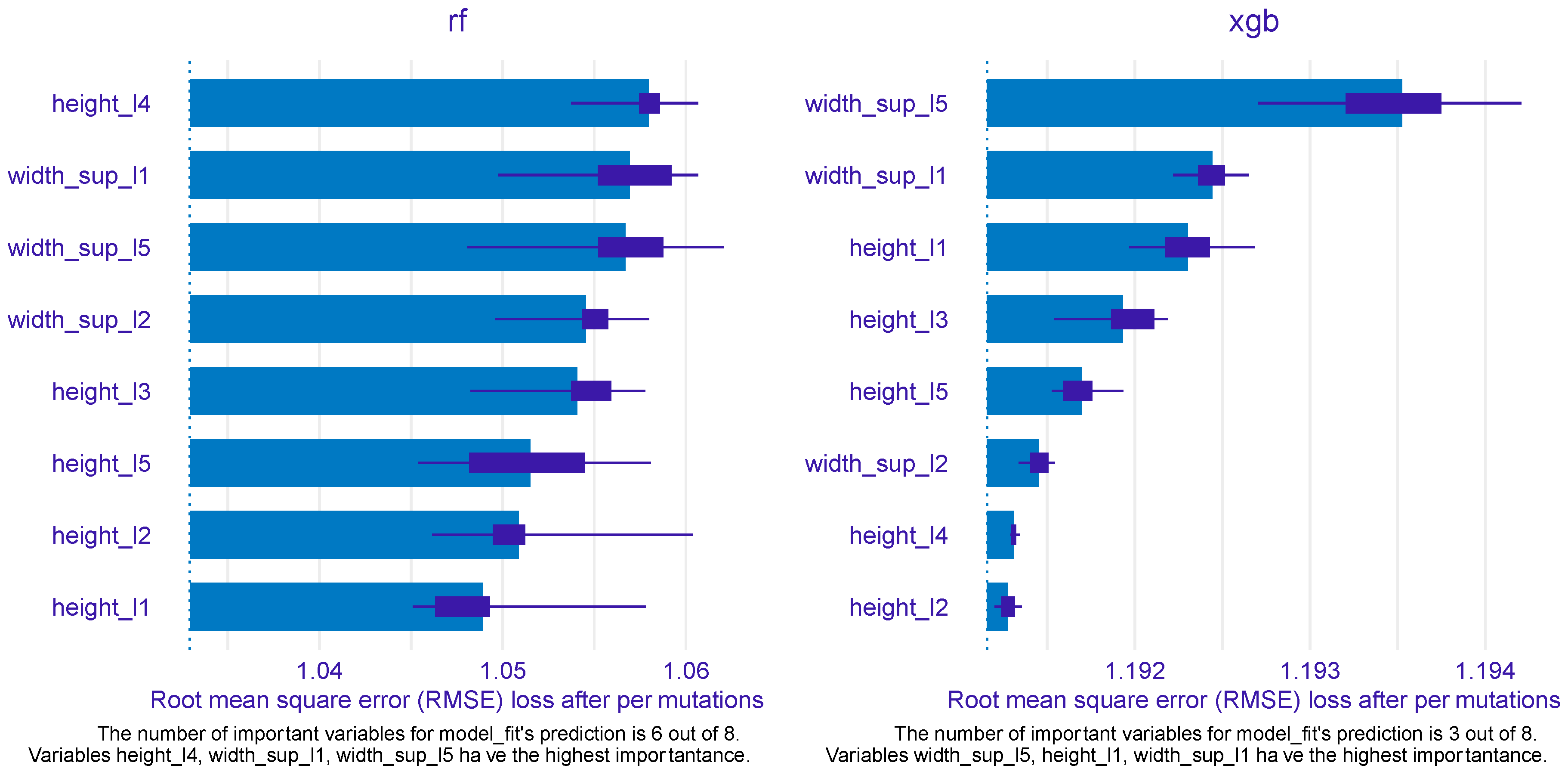 Preprints 89477 g007