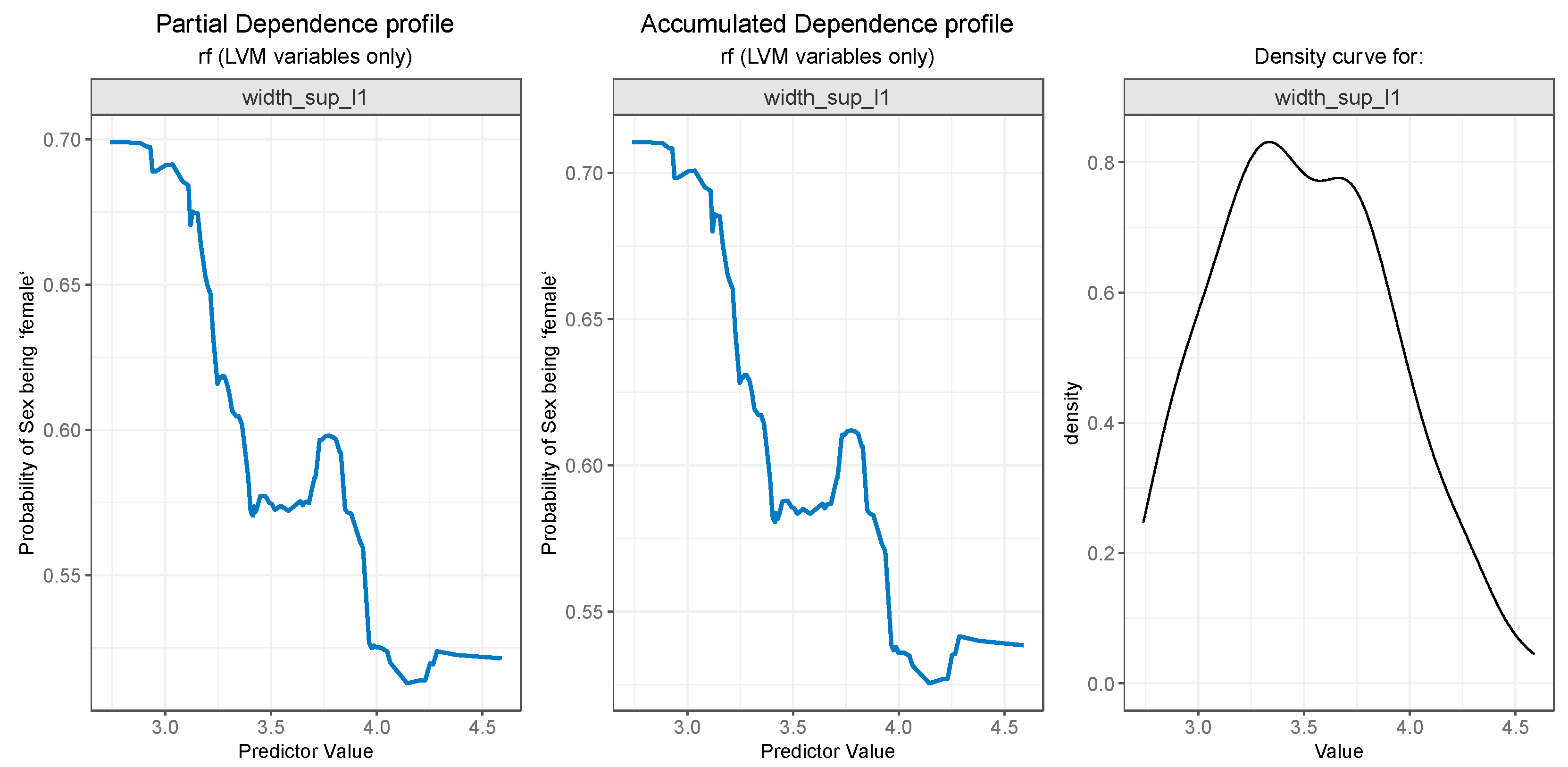 Preprints 89477 g009