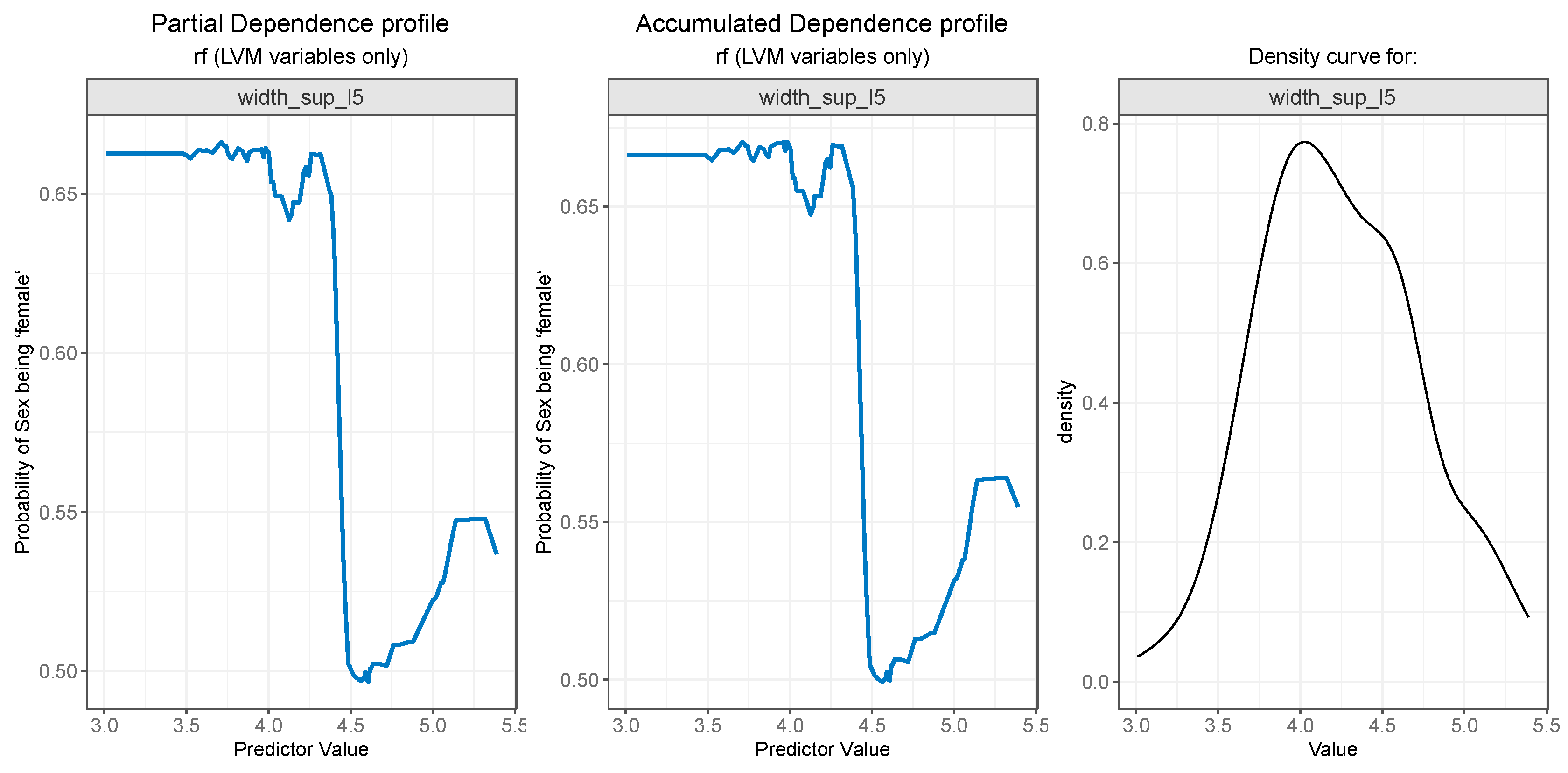 Preprints 89477 g010