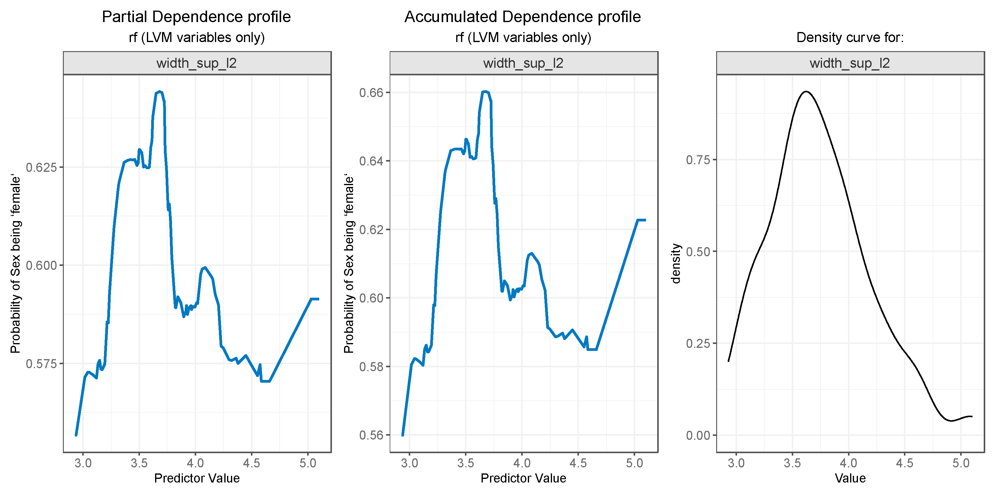 Preprints 89477 g011