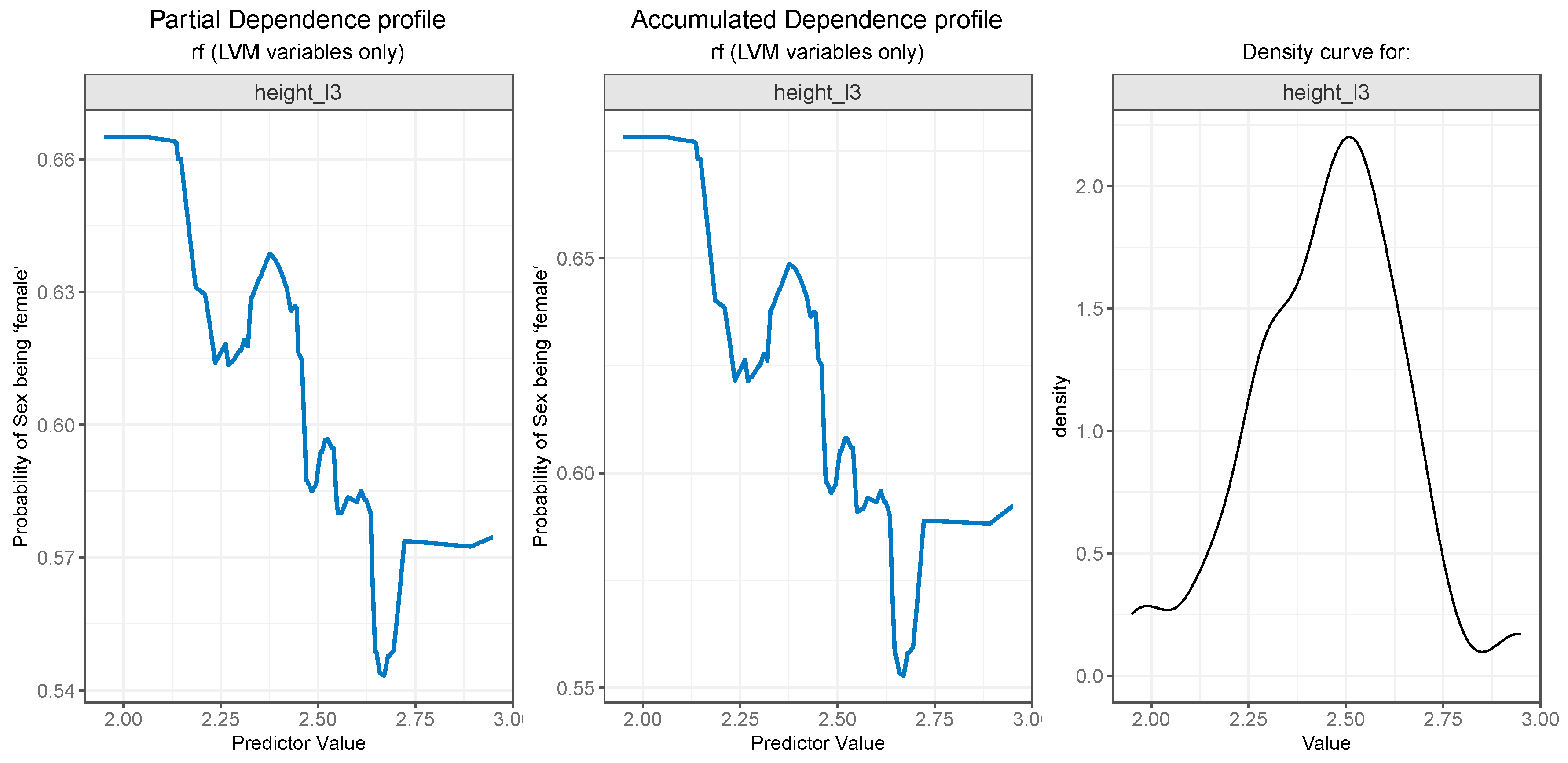 Preprints 89477 g012