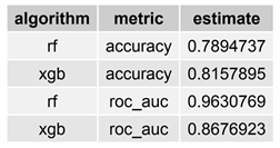 Preprints 89477 i002