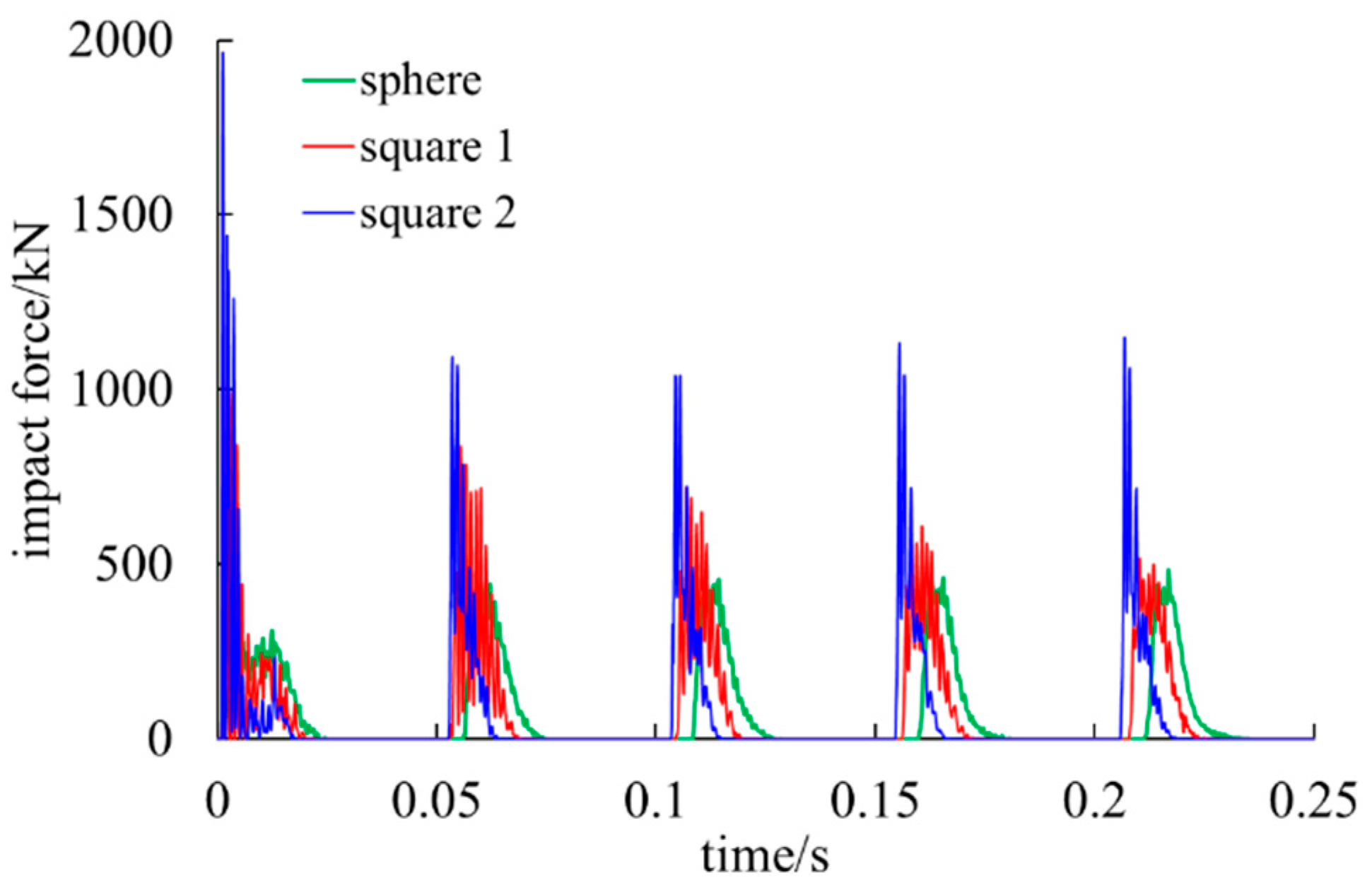 Preprints 115309 g017