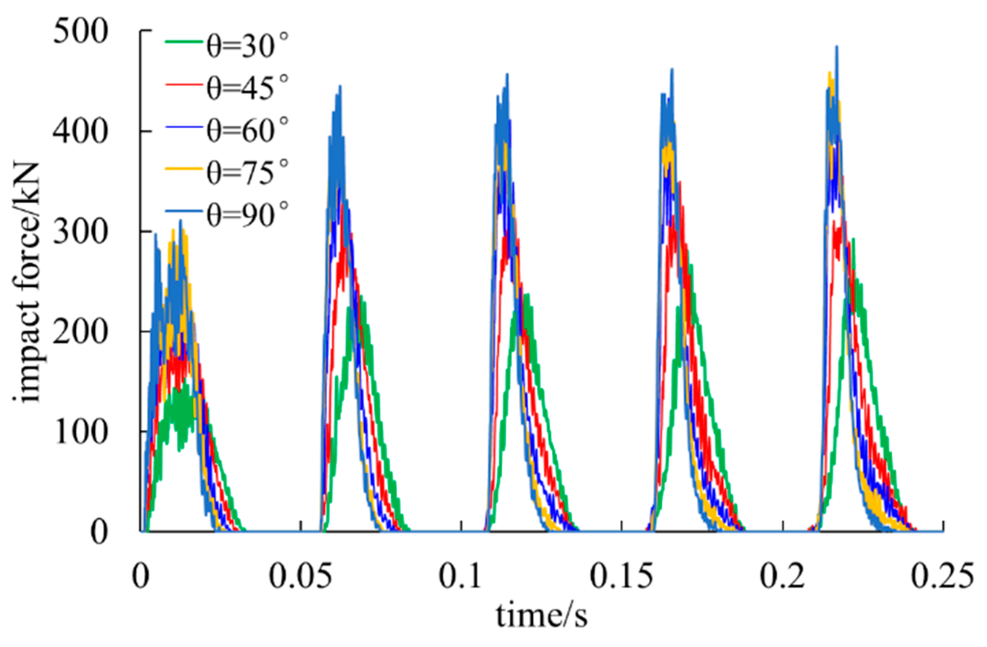 Preprints 115309 g023