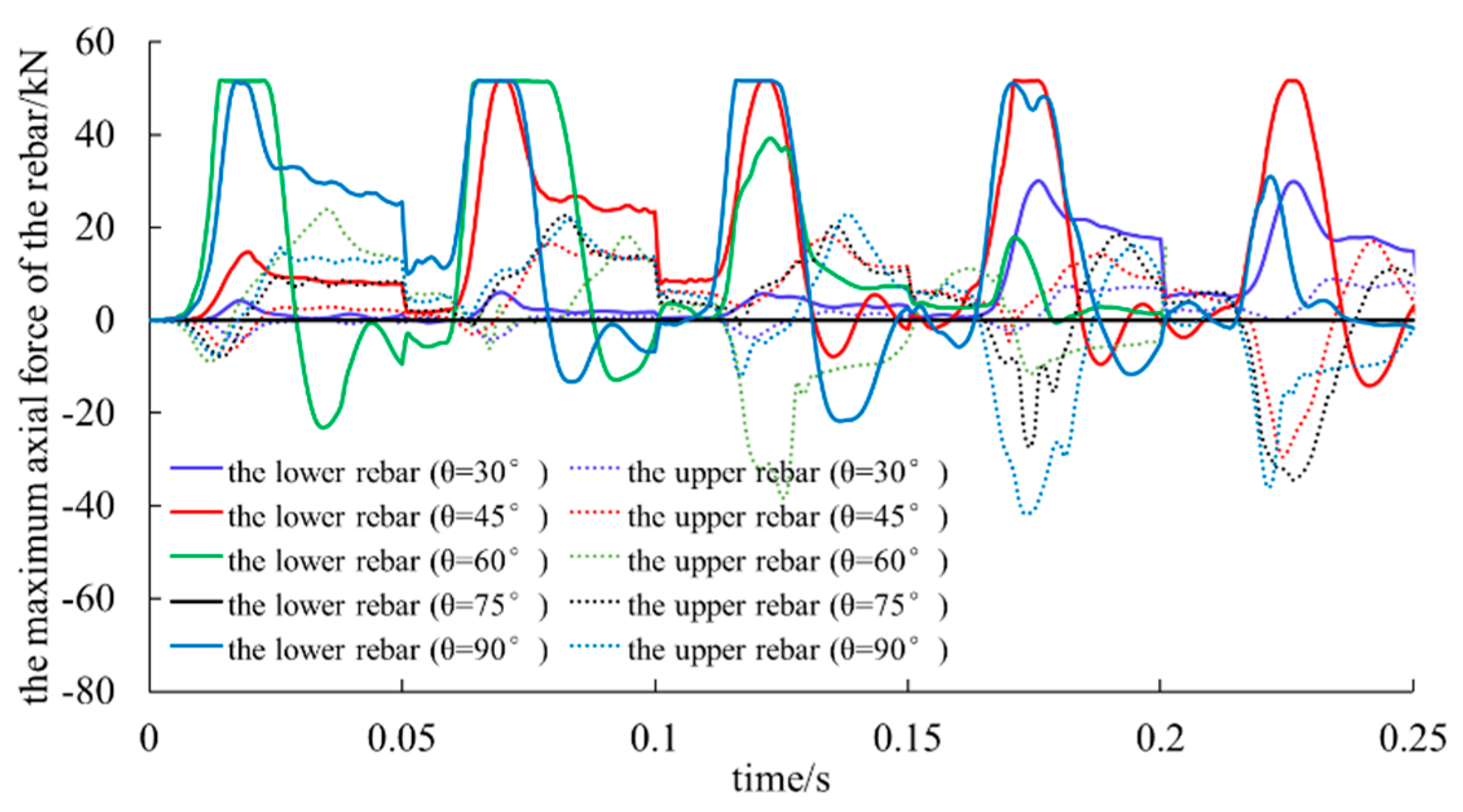 Preprints 115309 g027