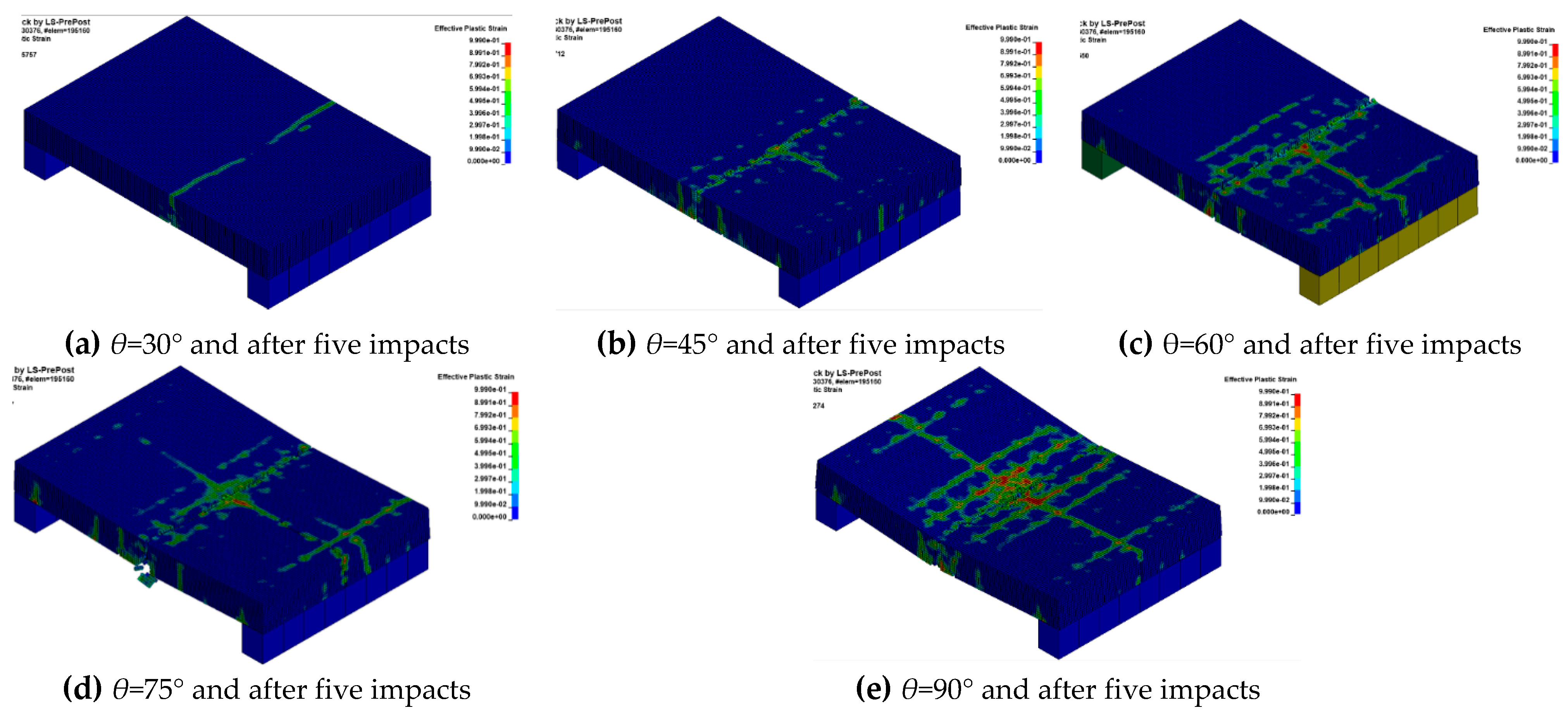 Preprints 115309 g028