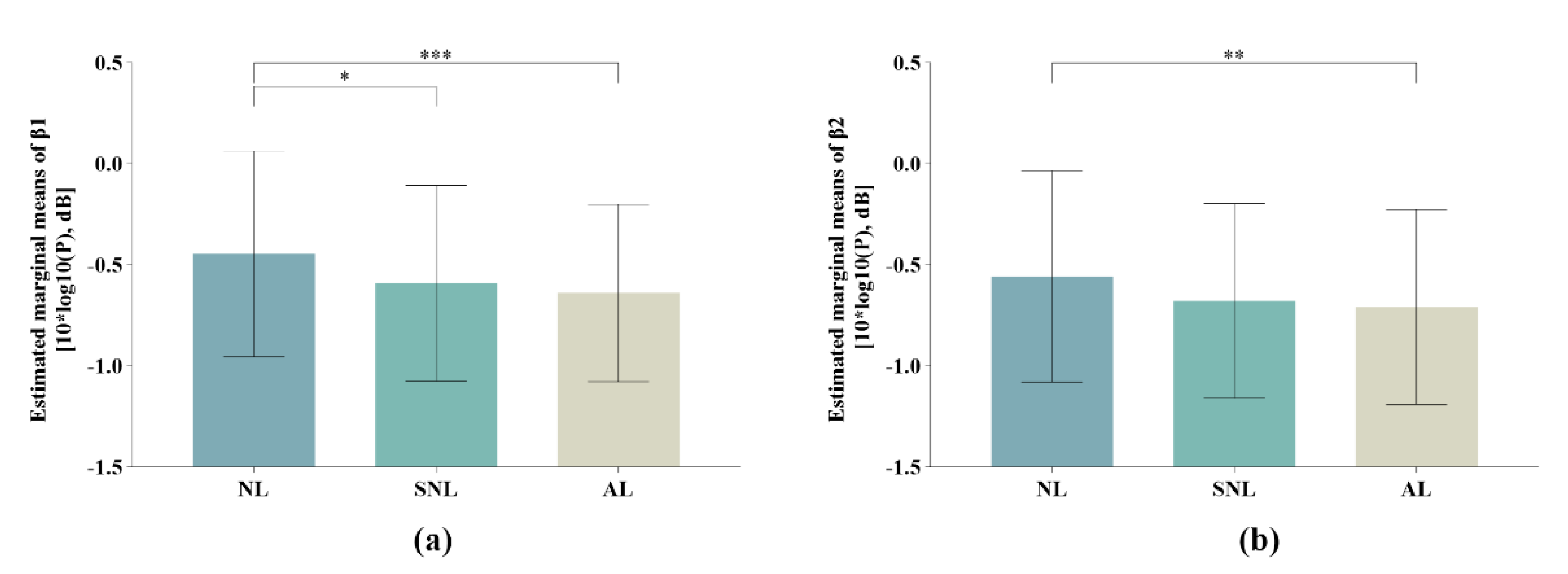 Preprints 107262 g009