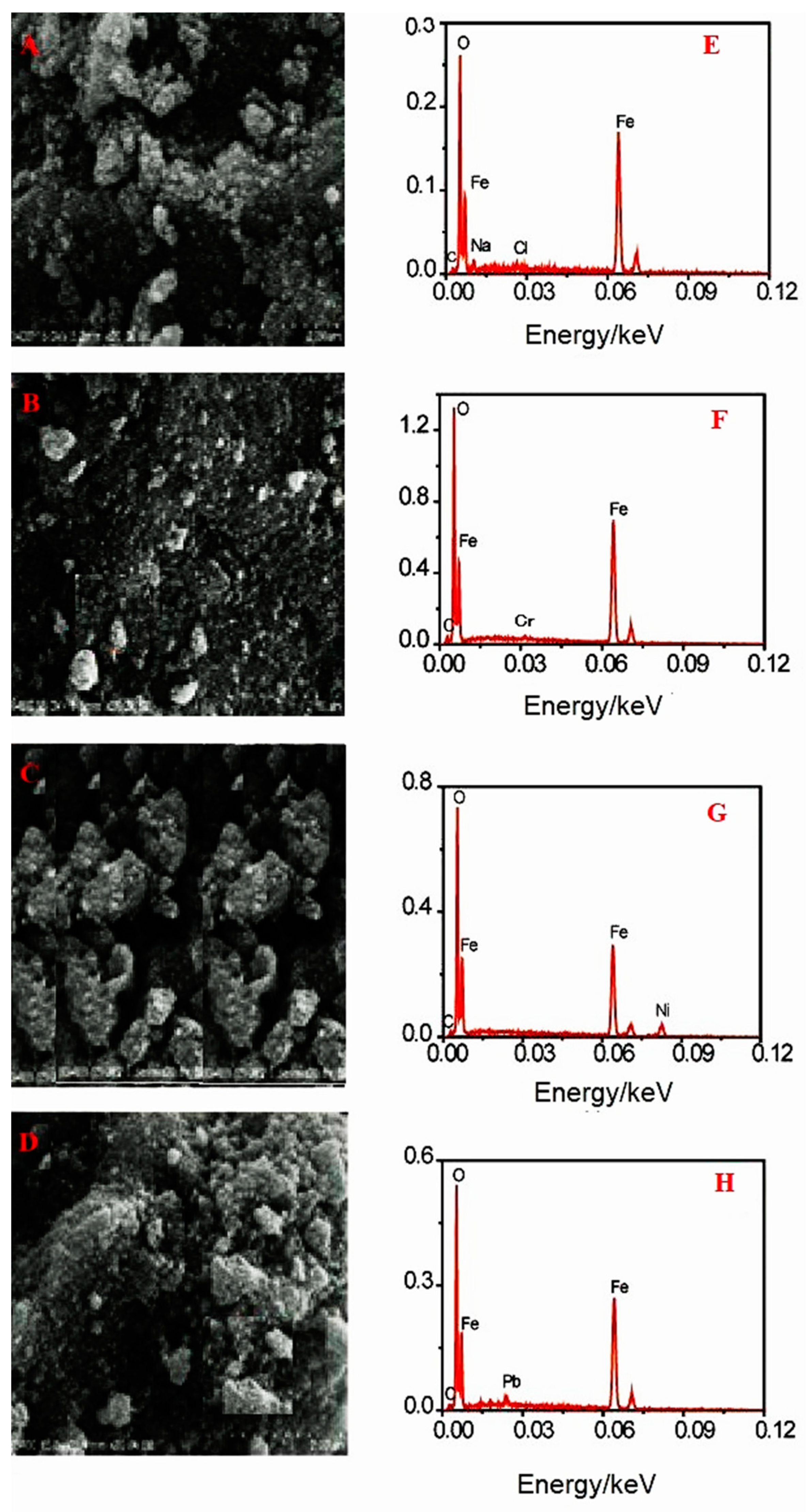 Preprints 92196 g011