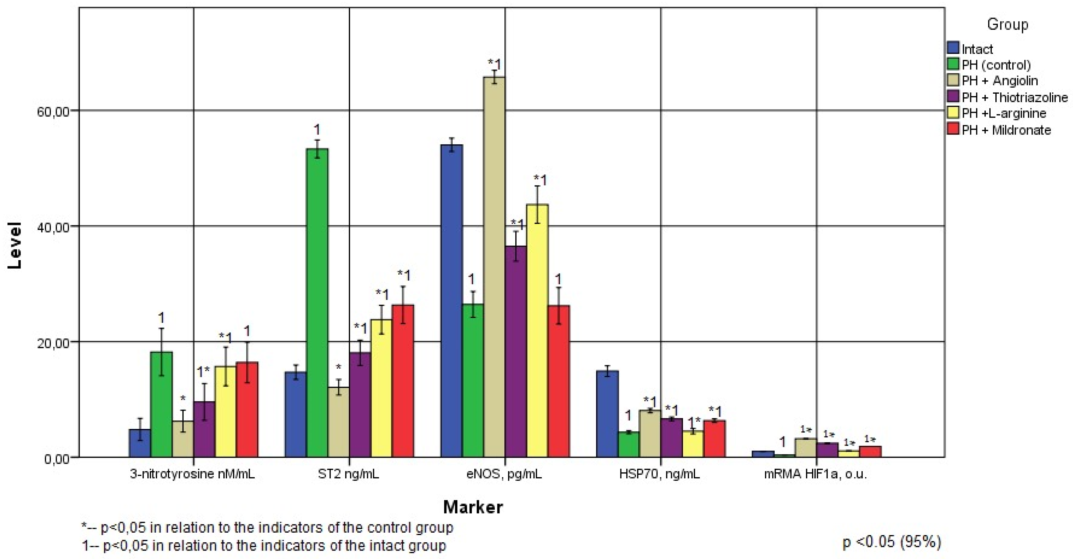 Preprints 82807 g001