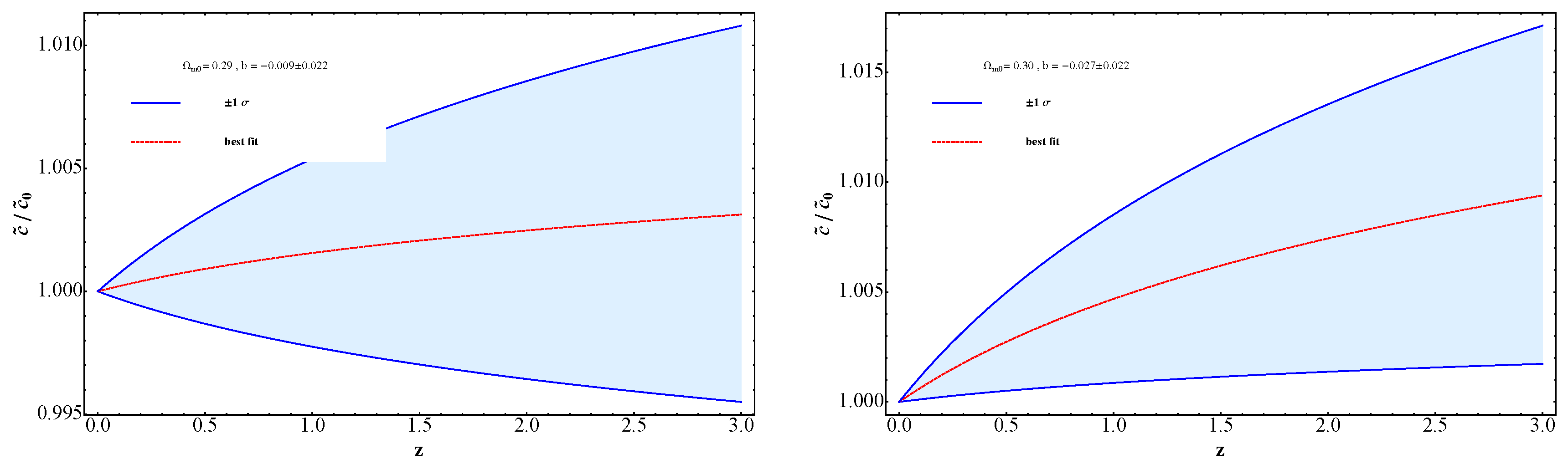 Preprints 104346 g001