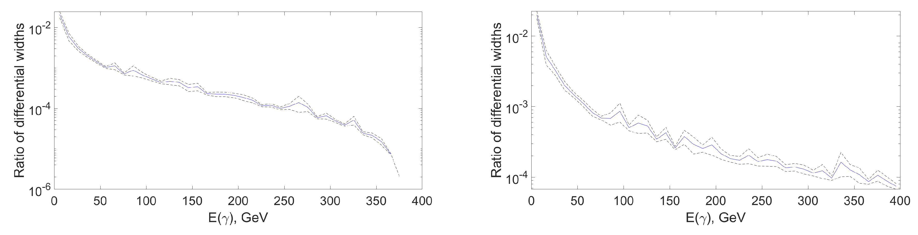 Preprints 76977 g002