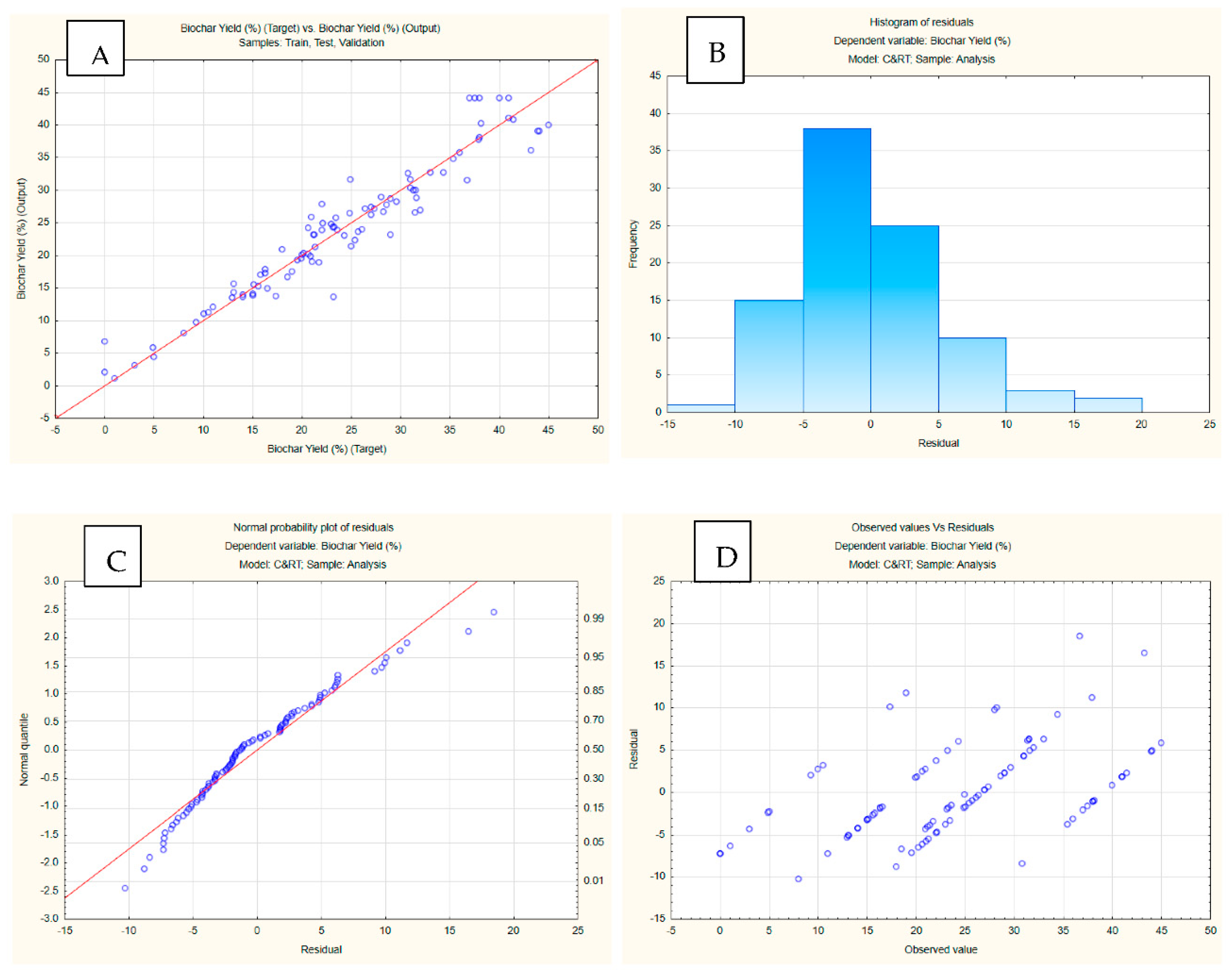 Preprints 92060 g008