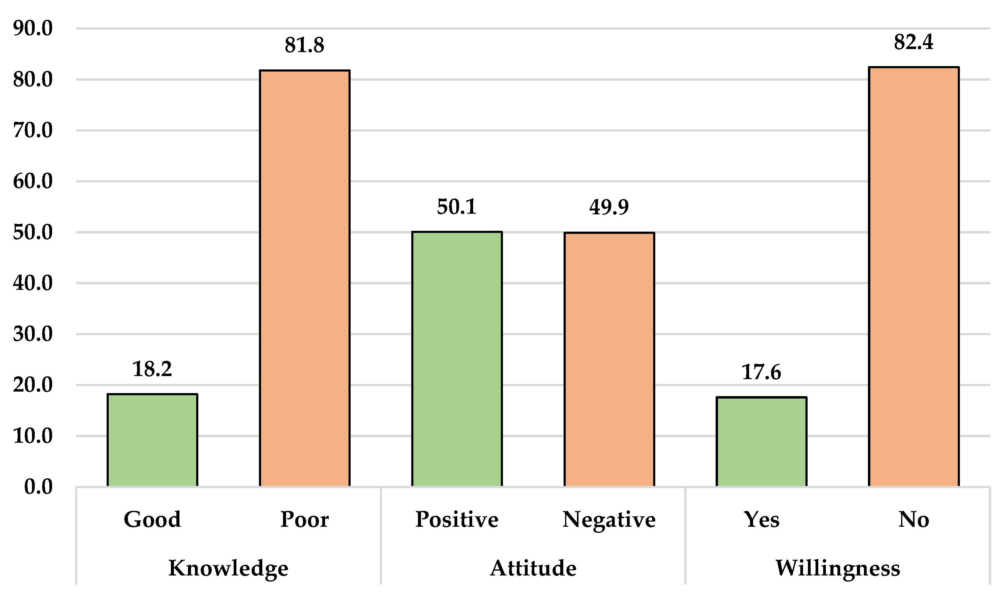 Preprints 84460 g001