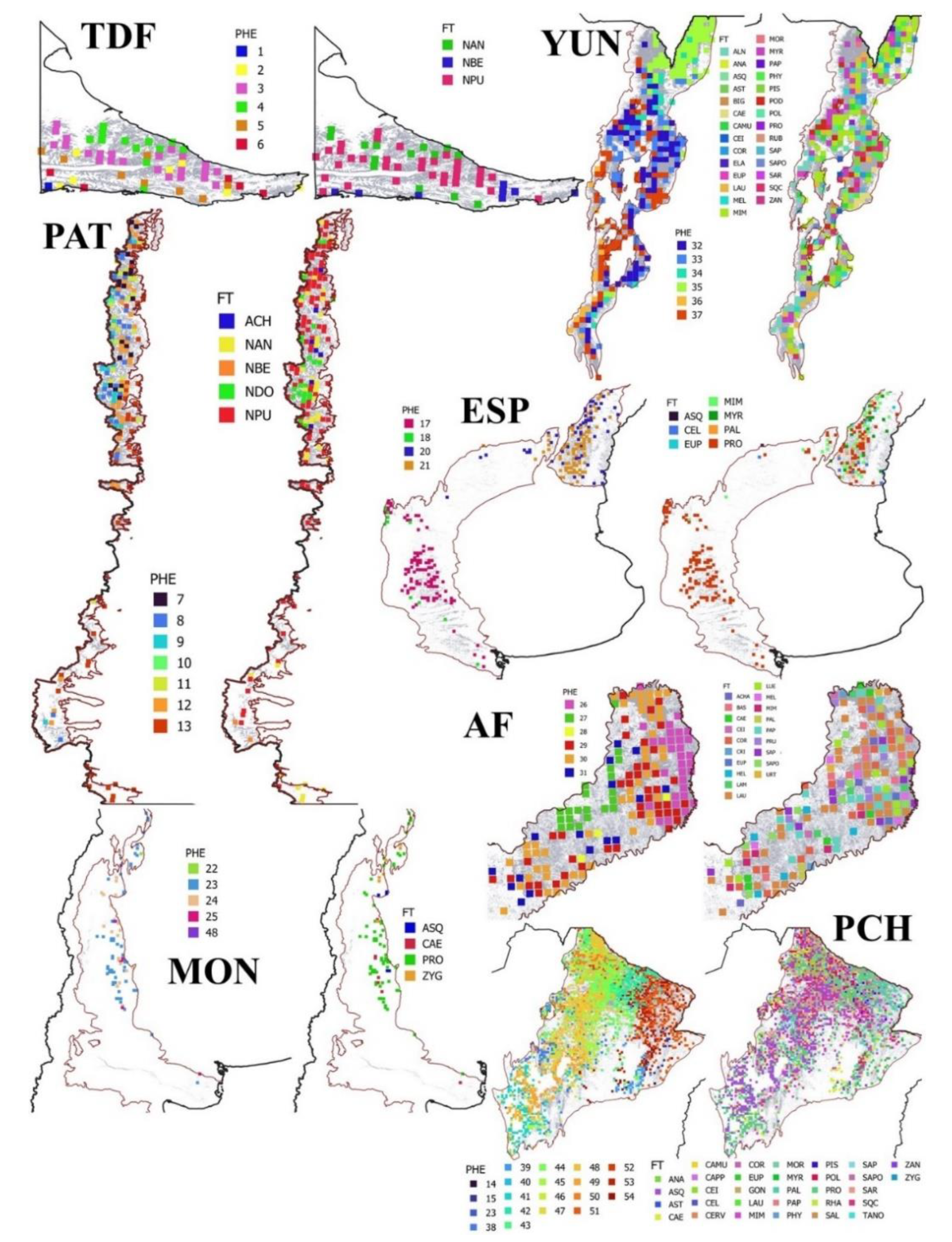 Preprints 99901 g002