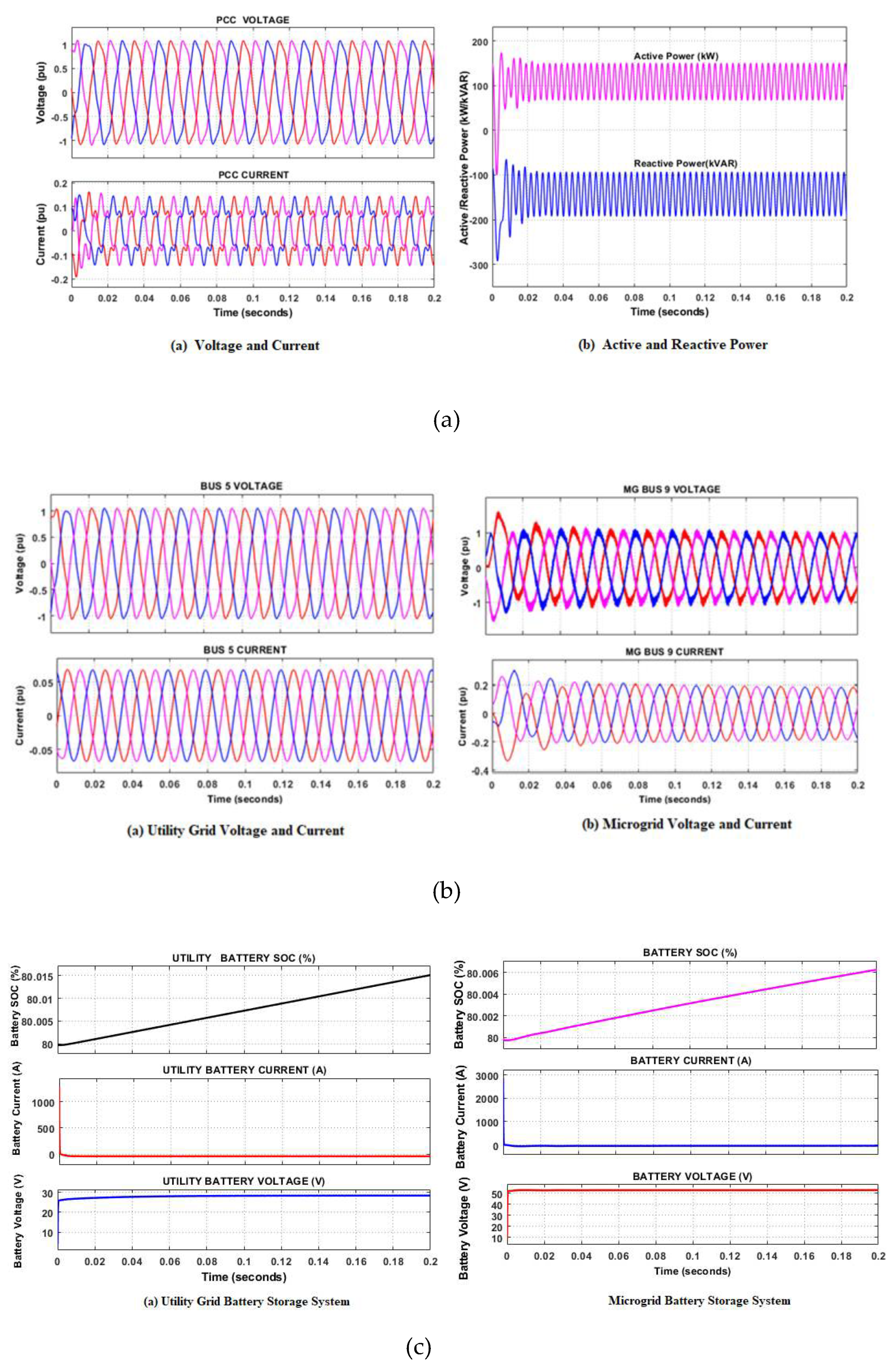 Preprints 85558 g011