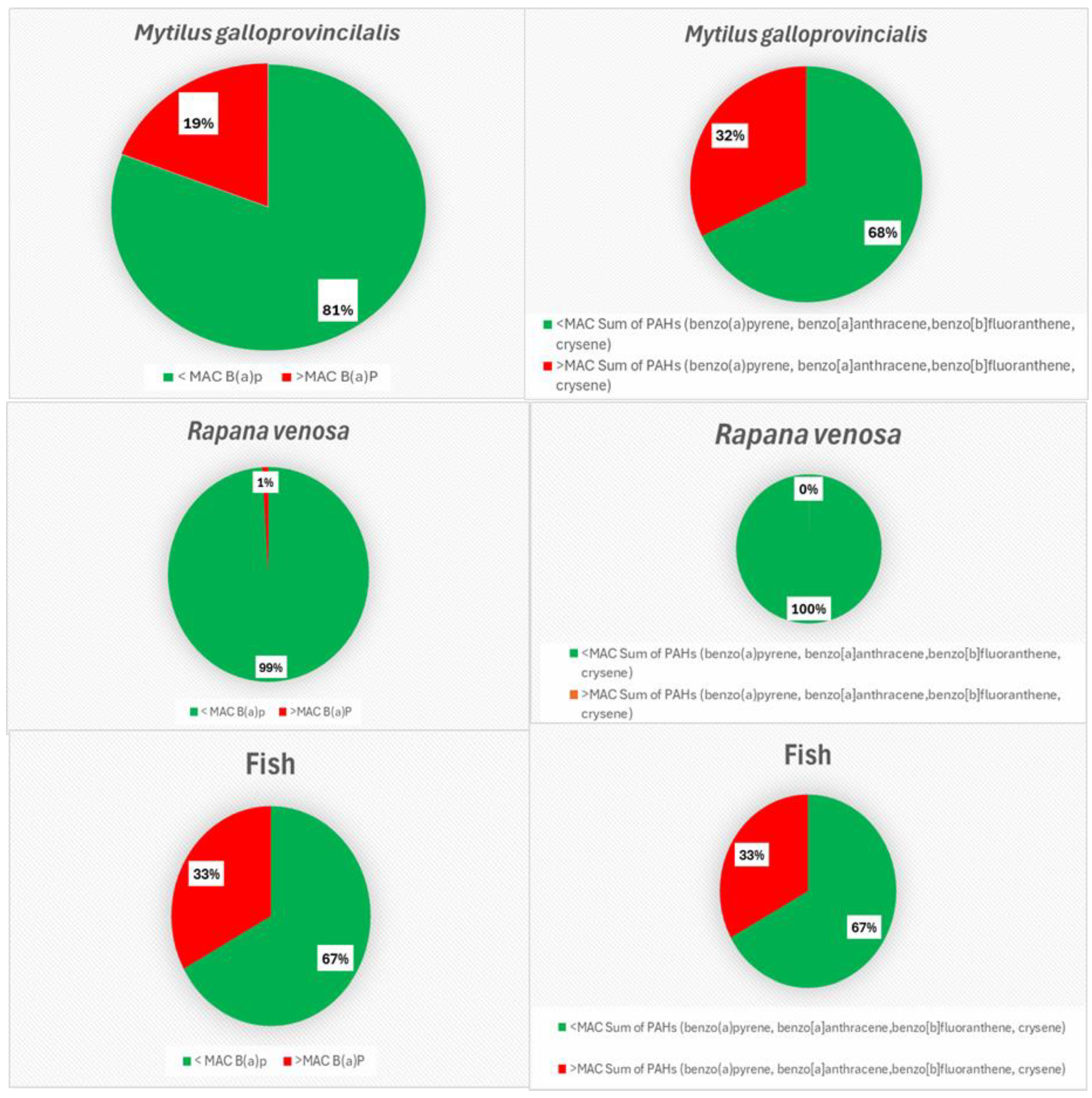 Preprints 108033 g013