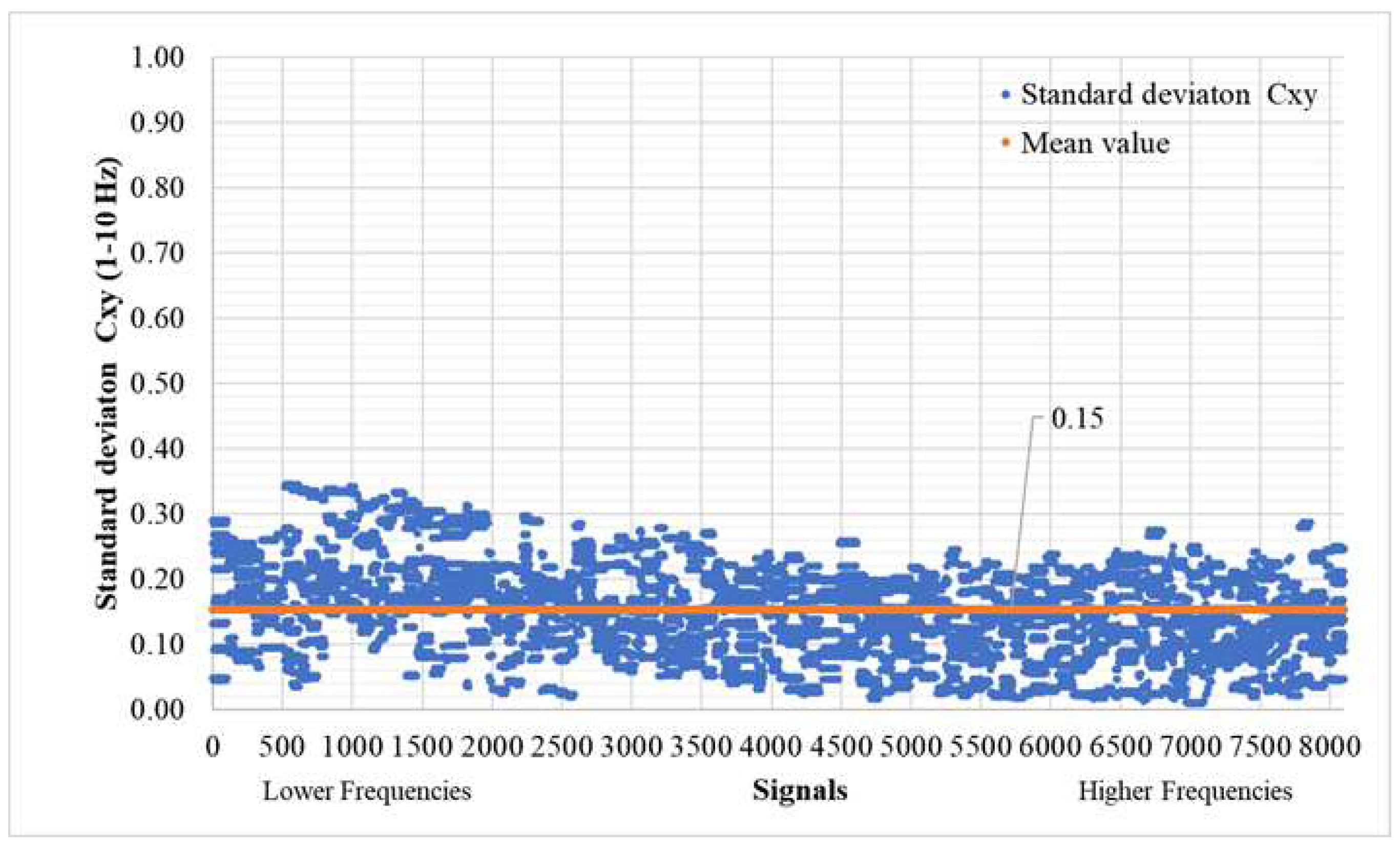 Preprints 84782 g018