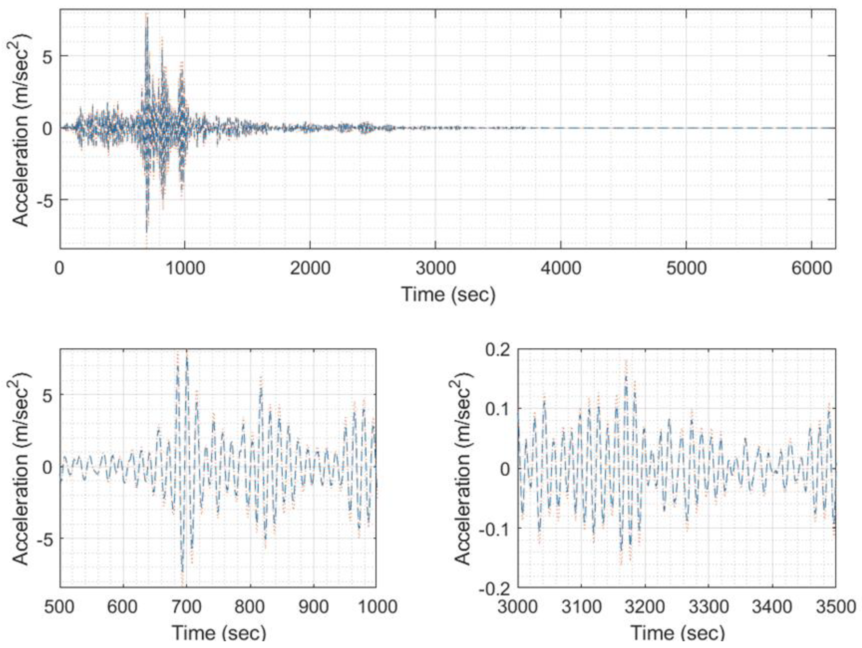 Preprints 84782 g039