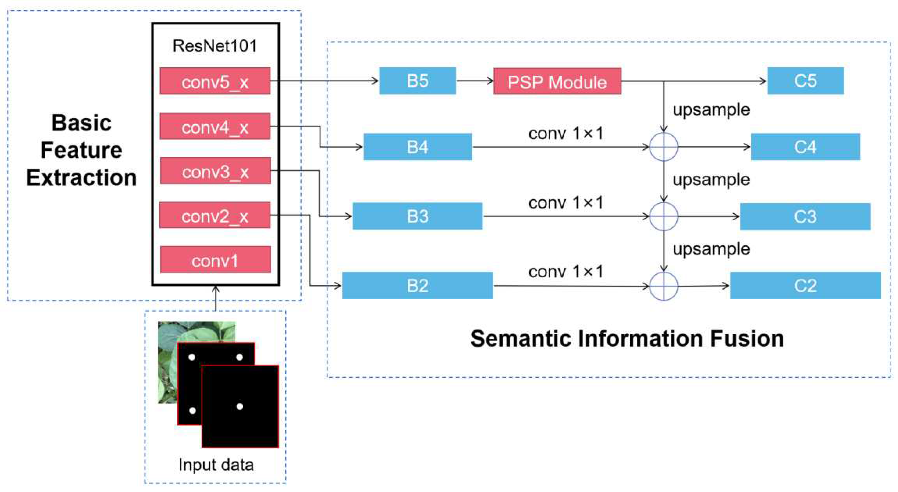 Preprints 79712 g013