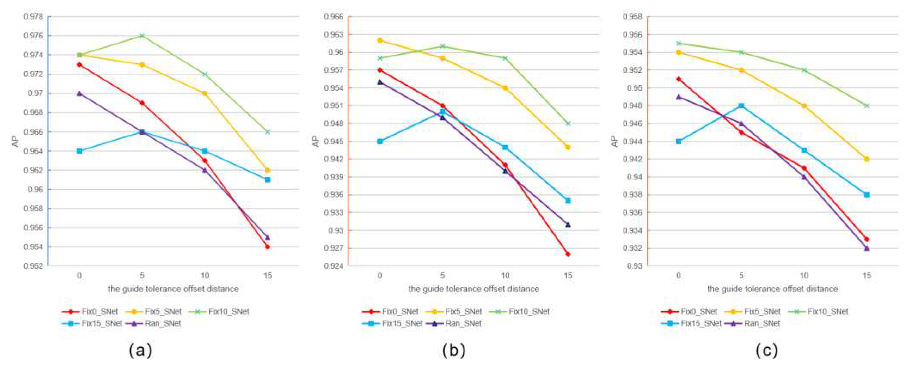 Preprints 79712 g017